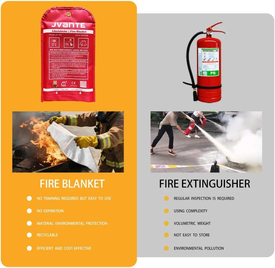 پتو اطفاء حریق JVANTE مطابق با استاندارد DIN EN 1869:2019 - پتو فایبرگلاس ایمنی با کیفیت بالا برای آتش سوزی های ناشی از روغن، خودرو، آشپزخانه، مدرسه، شومینه، کباب پز، دفتر، گاراژ و کارگاه (1.2 متر در 1.2 متر)