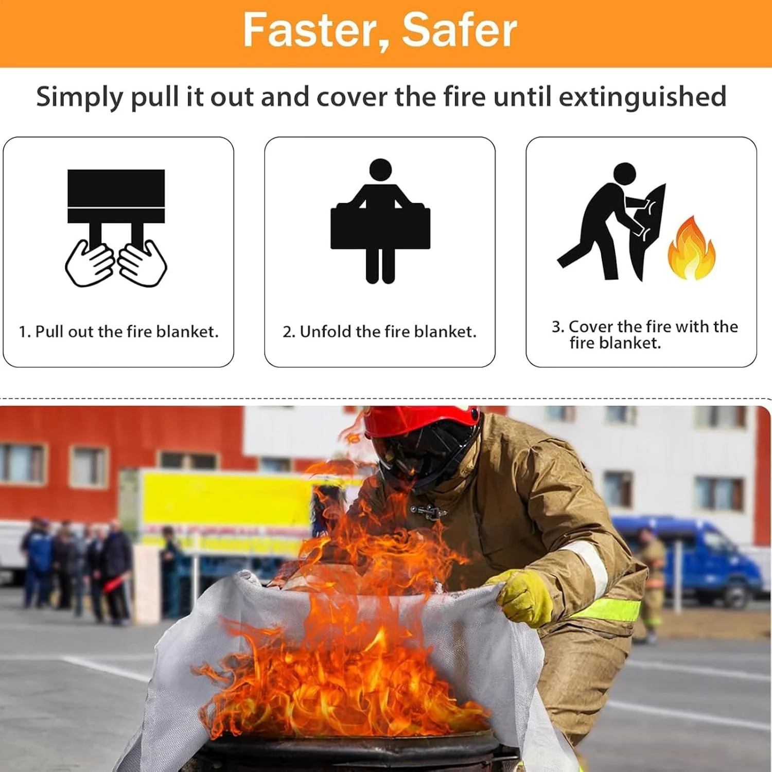 Fire Safety Blanket - Fiberglass Fire Suppression Blanket | Preparedness Kit, School Supplies, Survival Equipment, Fireproof Safety Rug For Car