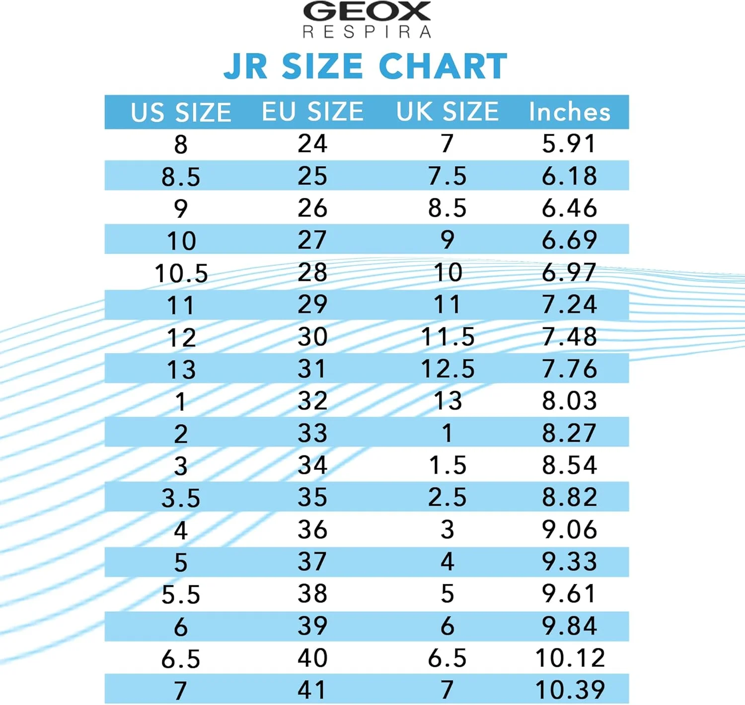 کفش مدرسه ای پسرانه جیوکس مدل J Riddock Boy I