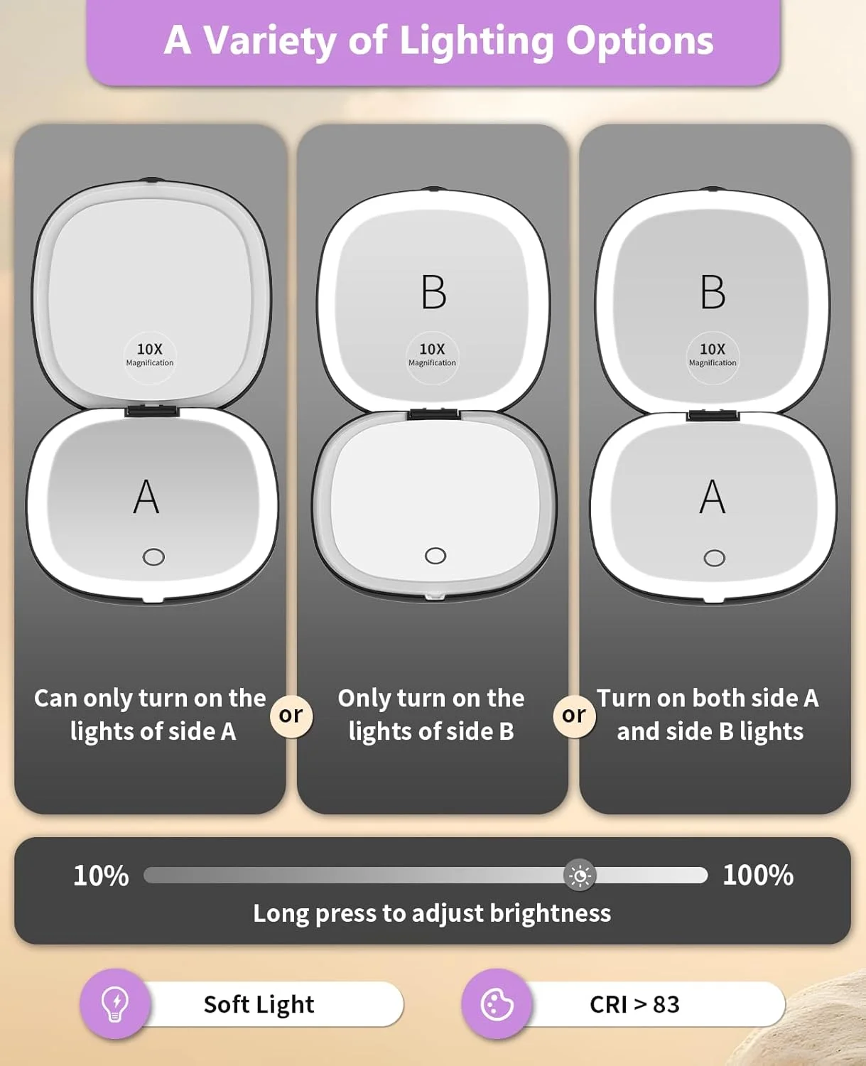 آینه مسافرتی چراغ دار Wobsion، آینه بزرگنمایی فشرده 1x/10x قابل شارژ، آینه جیبی با قابلیت تنظیم نور، آینه دو طرفه دستی با چراغ، سایز مسافرتی 4 اینچی، قابل حمل برای کیف دستی، کیف پول، هدیه، مشکی