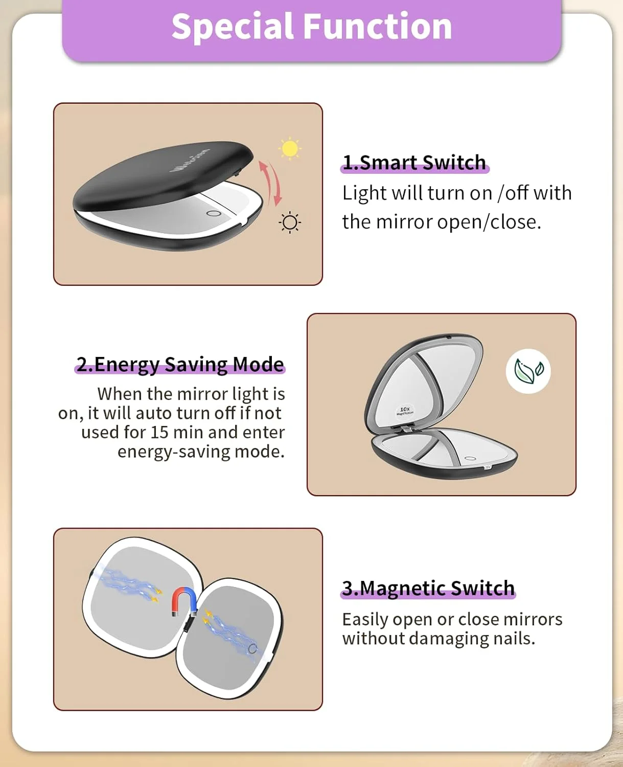 Wobsion Portable LED Pocket Mirror with Magnification 1×/10×, 750 mAh USB Rechargeable Travel Mirror with Dimmable, Hand Mirror Double Sided with Light, Travel Mirror Foldable, Gifts for Girls, Black