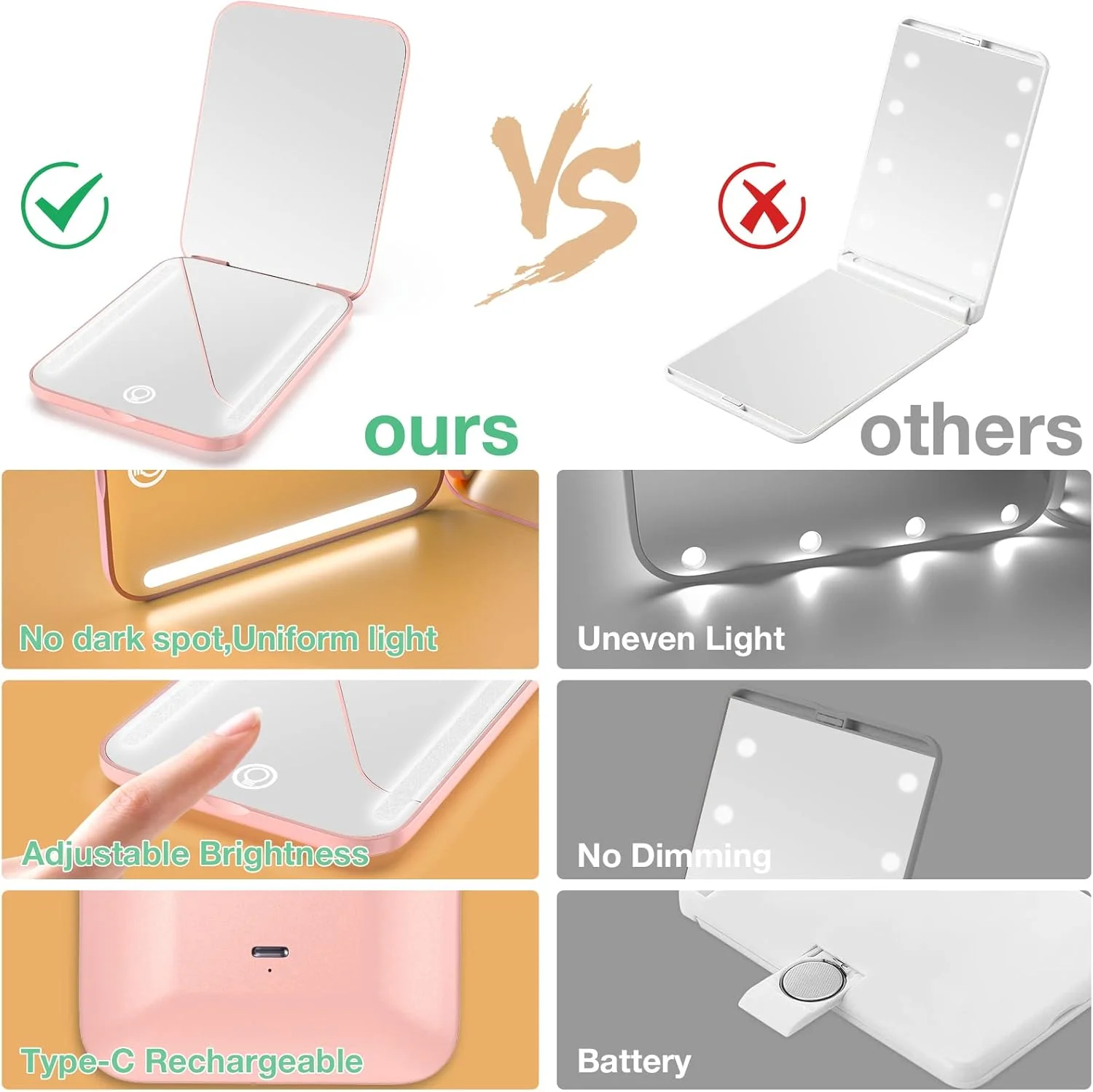 آینه آرایشی مسافرتی شارژی wobsion، آینه جیبی با بزرگنمایی 1x/3x، آینه با 3 رنگ نور، آینه آرایشی قابل حمل دیمردار، 400 میلی آمپر ساعت، آینه کوچک برای کیف، هدیه، صورتی آینه آرایشی مسافرتی شارژی wobsion، آینه جیبی با بزرگنمایی 1x/3x، آینه با 3 رنگ نور، آینه آرایشی قابل حمل دیمردار، 400 میلی آمپر ساعت، آینه کوچک برای کیف، هدیه، صورتی