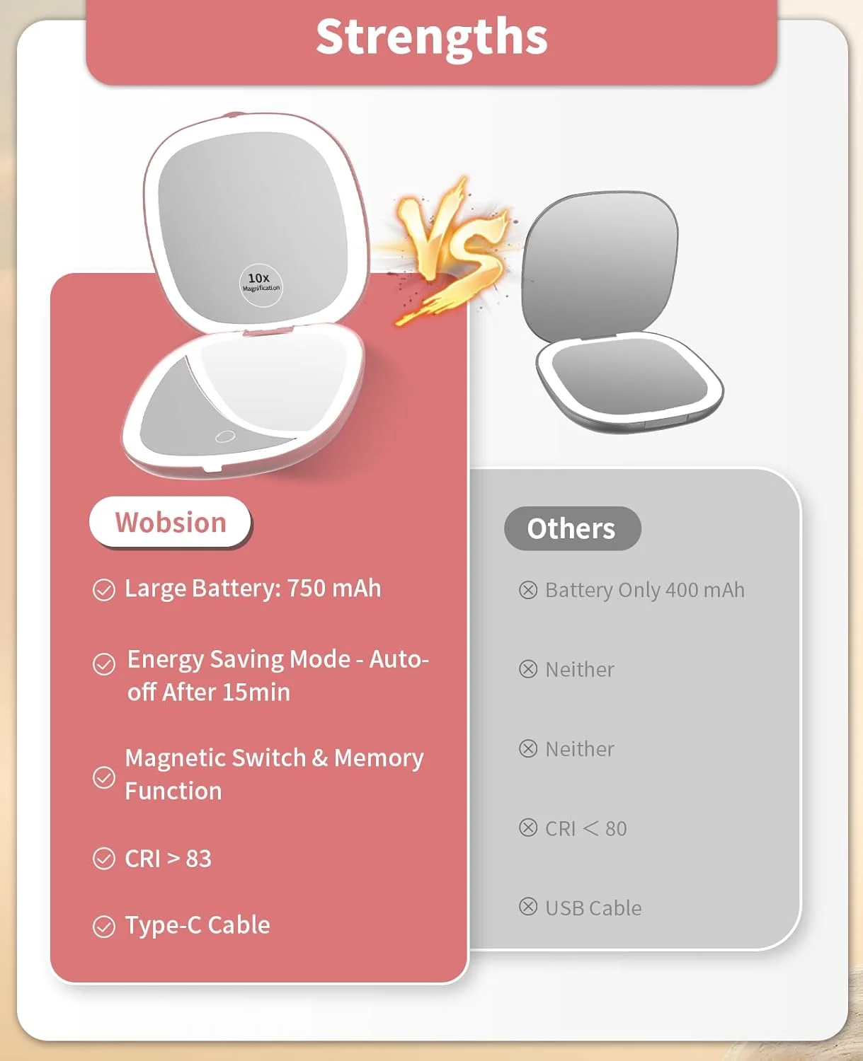 آینه آرایشی LED جیبی WOBSION با بزرگنمایی 1X/10X و نور، آینه مسافرتی کوچک قابل حمل با نور و شارژ USB، آینه دستی دو طرفه با قابلیت تنظیم نور 750 میلی آمپر ساعت برای آرایش، رزگلد آینه آرایشی LED جیبی WOBSION با بزرگنمایی 1X/10X و نور، آینه مسافرتی کوچک قابل حمل با نور و شارژ USB، آینه دستی دو طرفه با قابلیت تنظیم نور 750 میلی آمپر ساعت برای آرایش، رزگلد