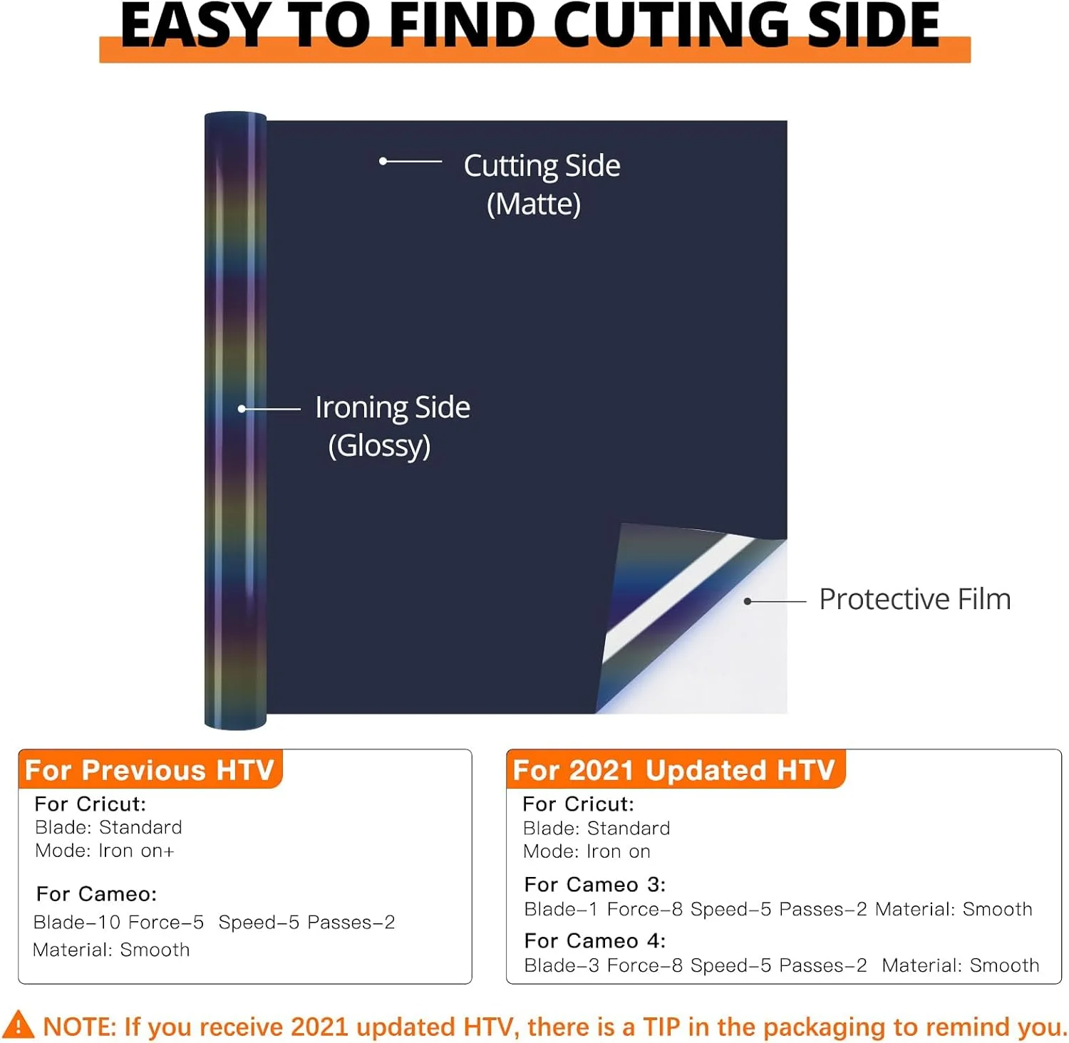 رول وینیل انتقال حرارت بازتابنده HTVRONT - 30.5 سانتی متر × 2.4 متر، اتو بازتابنده برای تی شرت، وینیل انتقال حرارت بازتابنده برای Cricut و Cameo - برش و جدا کردن آسان برای طراحی حرارتی (رنگین کمان بازتابنده)