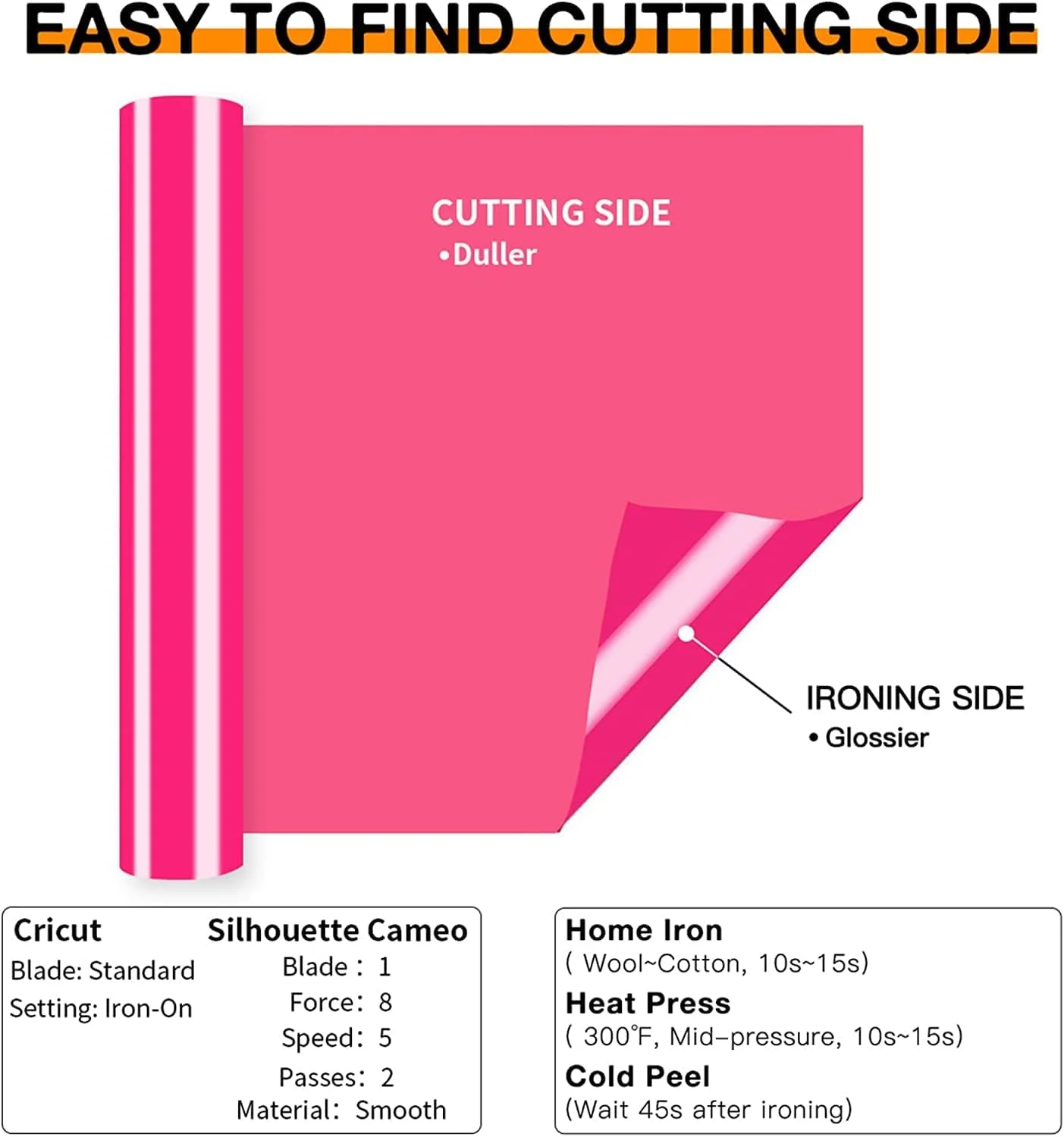 رول های وینیل انتقال حرارت HTVRONT HTV - وینیل HTV صورتی نئون 12 اینچ در 20 فوت برای تی شرت، وینیل اتویی برای همه دستگاه های برش - برش و جدا کردن آسان برای طراحی وینیل حرارتی (صورتی نئون)