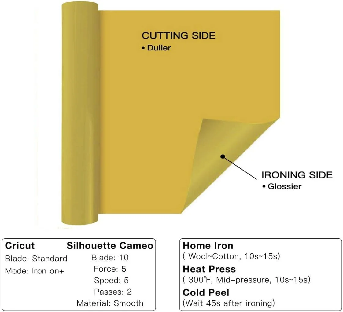 رول وینیل انتقال حرارت HTVRONT HTV - وینیل HTV خاکستری تیره 30.5 سانتی متر × 4.57 متر برای تی شرت، وینیل حرارتی برای همه دستگاه های برش - برش و جدا کردن آسان برای طراحی وینیل حرارتی (خاکستری تیره)