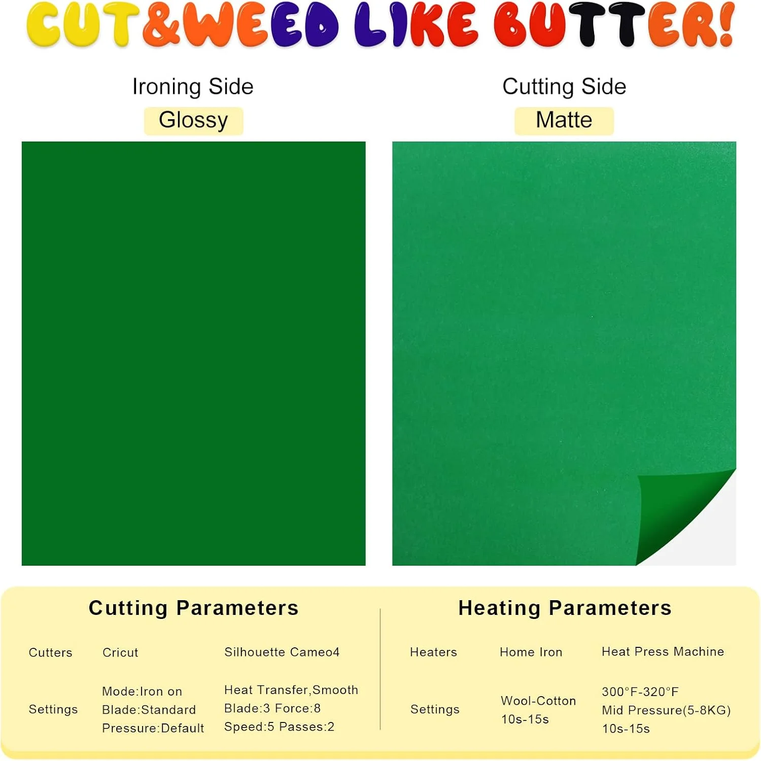 برچسب حرارتی وینیل پاف HTVRONT - 8 عدد وینیل پاف سه بعدی در 8 رنگ متنوع، وینیل انتقال حرارت پاف سه بعدی برای تی شرت، بسته وینیل پاف HTV 12x10 اینچی برای Cricut، Silhouette Cameo یا دستگاه پرس حرارتی