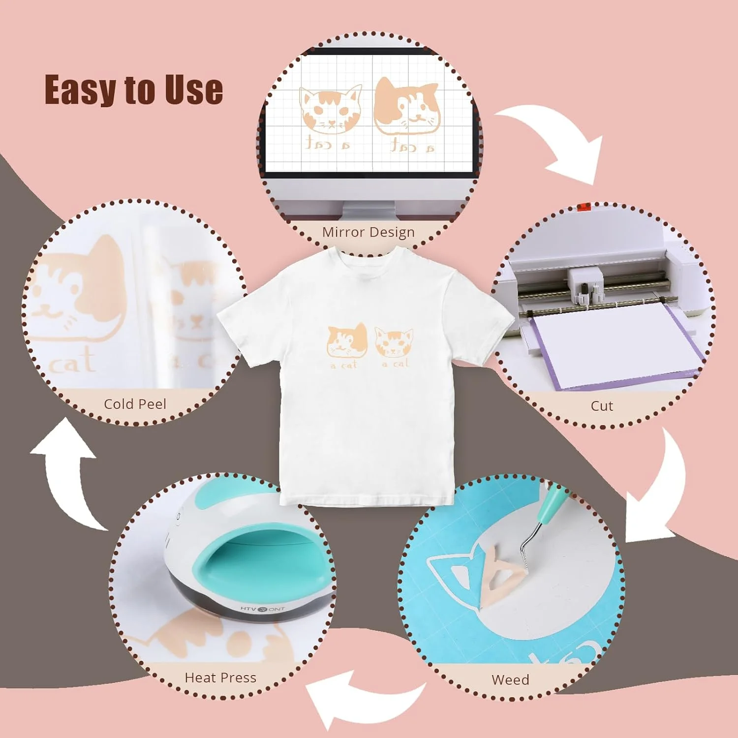 بسته وینیل حرارتی رنگ پوست HTVRONT - بسته 10 عددی رول های وینیل انتقال حرارت قهوه ای 12 اینچ × 3 فوت، وینیل حرارتی رنگ پوست برای تی شرت، بسته وینیل بژ با 10 رنگ متنوع