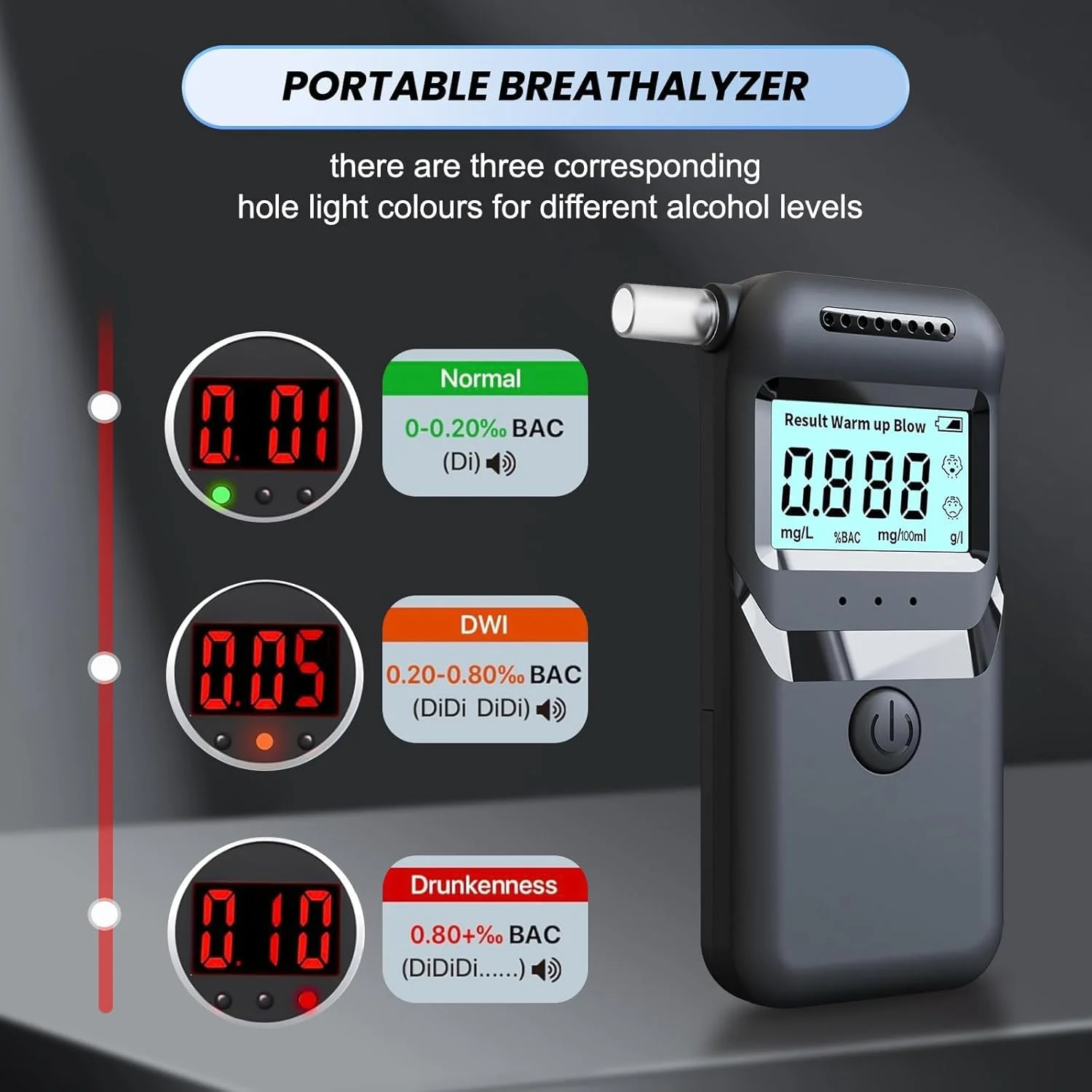 دستگاه تنفسی الکل 3Clock، تستر تنفسی الکل دقیق با درجه حرفه ای با صفحه نمایش دیجیتال LCD، تستر الکل تنفسی شخصی قابل حمل دستگاه تنفسی الکل 3Clock، تستر تنفسی الکل دقیق با درجه حرفه ای با صفحه نمایش دیجیتال LCD، تستر الکل تنفسی شخصی قابل حمل