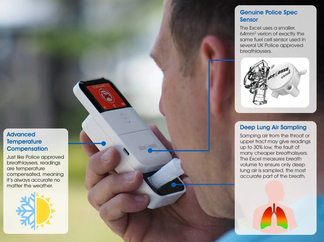 دستگاه الکل سنج تنفسی AlcoSense Excel | سنسور الکل سلول سوختی مشتق شده از پلیس | برنده تست الکل سنج مجله Auto Express “Best Buy” و Evo | تستر الکل دارای تاییدیه CE | طراحی دقیق در انگلستان