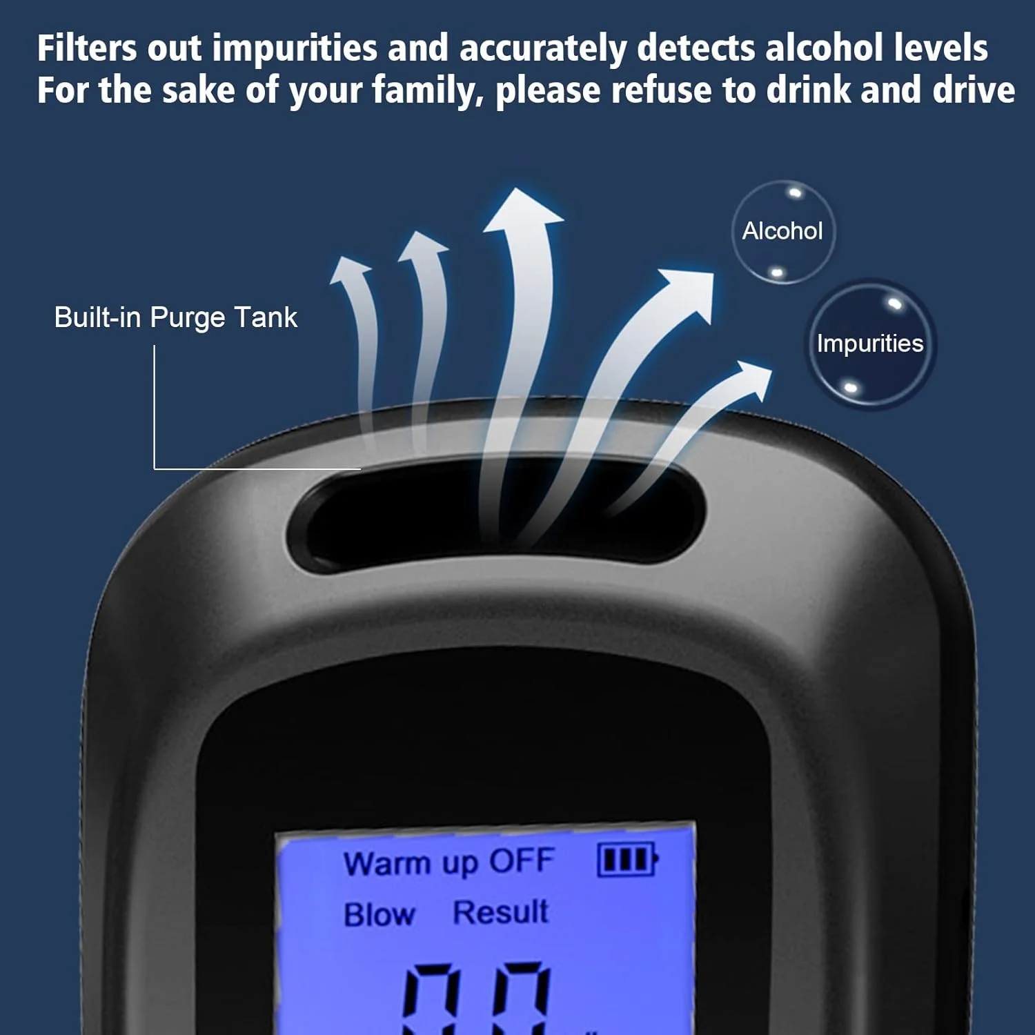 تست الکل، الکل سنج حرفه ای، تست الکل قابل حمل، تست تنفسی الکل، دقیق با صفحه نمایش LCD دیجیتال، سنسور نیمه هادی، تست الکل تنفسی، دستگاه اندازه گیری در هزار