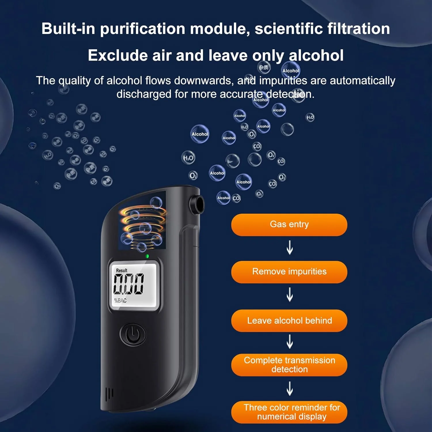 دستگاه تست الکل Mokeum، دستگاه تست الکل با صفحه نمایش LCD، دستگاه تجزیه و تحلیل تنفس قابل حمل با نور LED، ردیاب الکل با دقت بالا