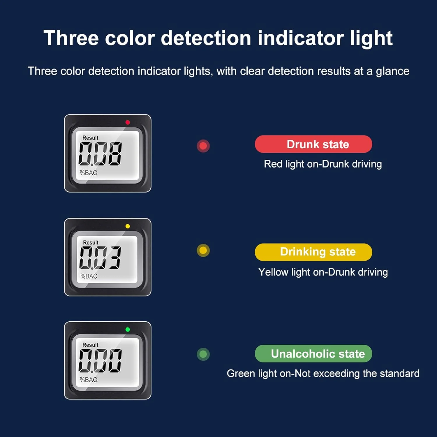 دستگاه تست الکل Mokeum، دستگاه تست الکل با صفحه نمایش LCD، دستگاه تجزیه و تحلیل تنفس قابل حمل با نور LED، ردیاب الکل با دقت بالا