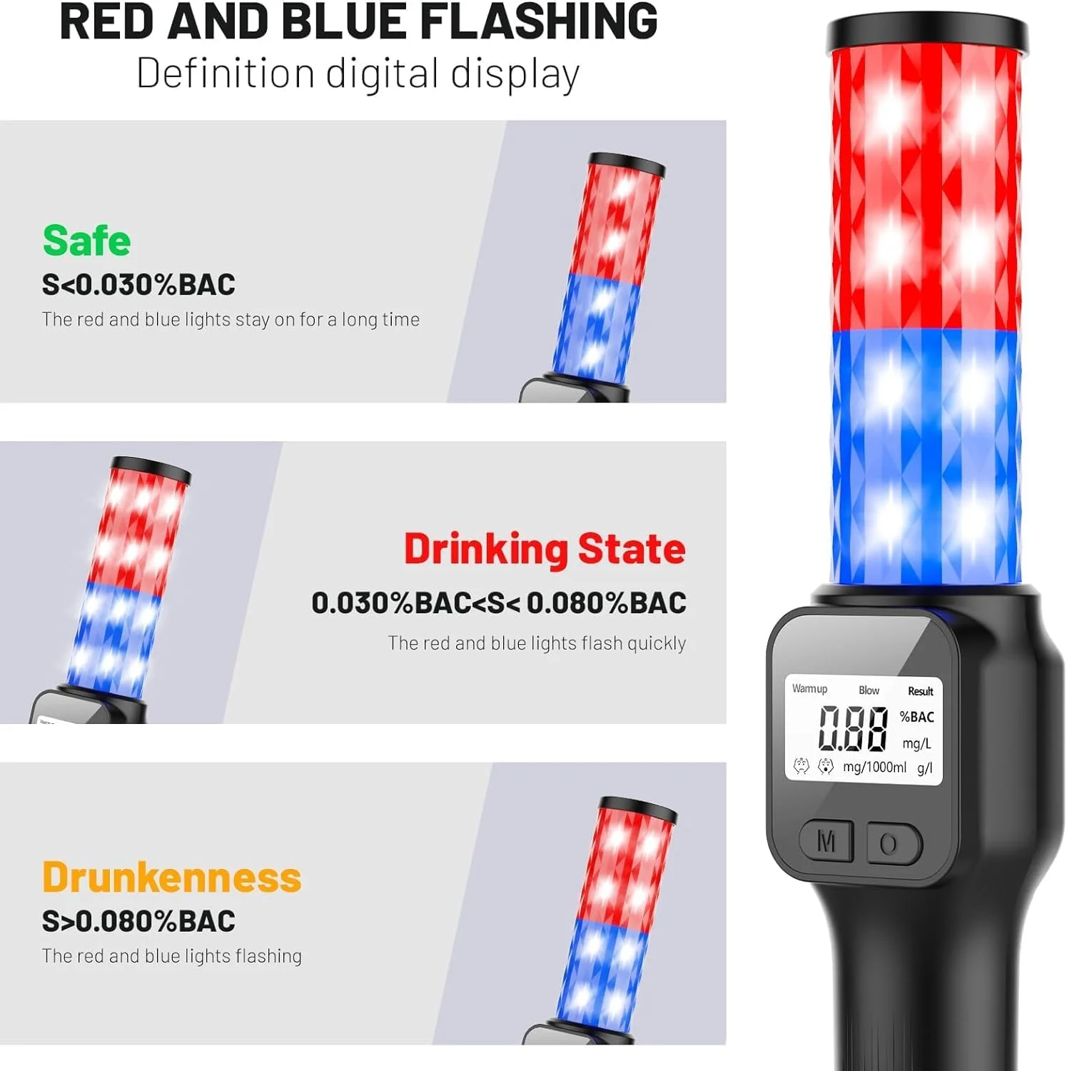 تست الکل قابل حمل و شارژی Gywjioy، تست تنفسی الکل شخصی، تستر الکل با صفحه نمایش LCD برای استفاده شخصی یا حرفه ای
