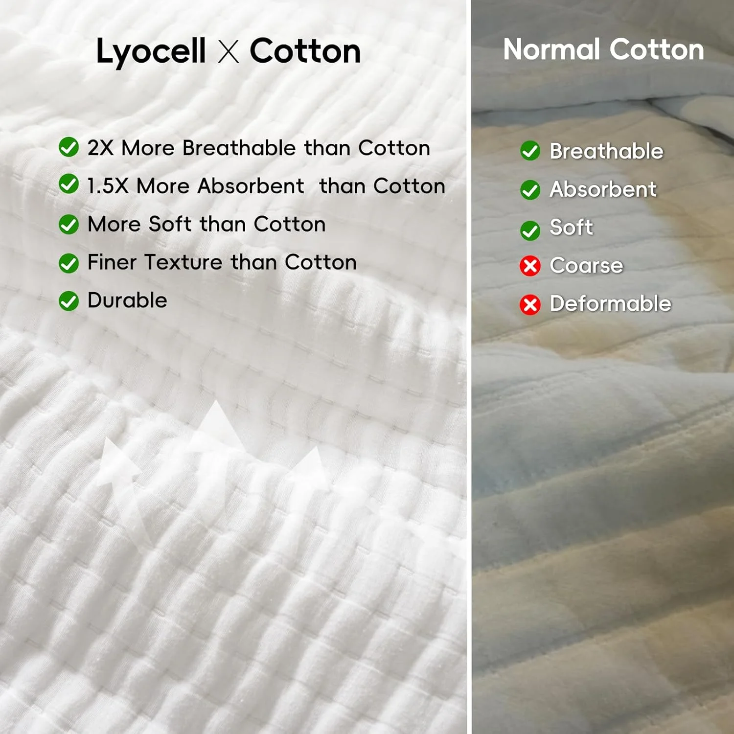 PHF Muslin Blanket Queen Size-Ultra Soft 50% Lyocell & 50% Cotton Blanket, Lightweight Breathable and Moisture Absorption Bedding, Cozy Woven Decor for All Season, 90"x90", White