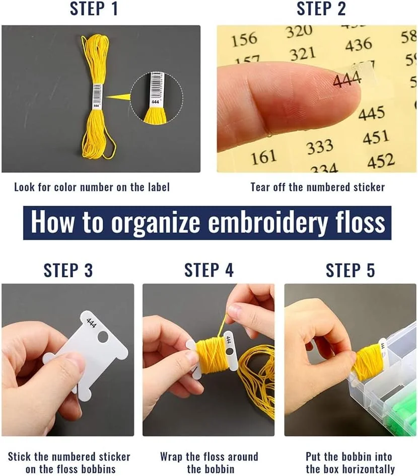 152 قطعه لوازم جانبی شامل جعبه سازمان دهنده قرقره نخ گلدوزی و برچسب شماره نخ