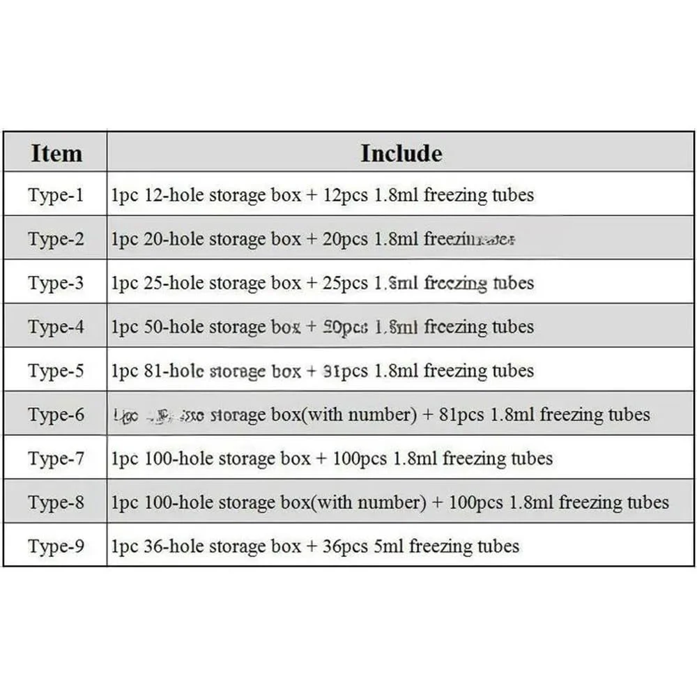 ست ظروف شیشه ای آزمایشگاهی، جعبه پلاستیکی نگهداری 36/50/81/100 سوراخه آزمایشگاهی، 36/50/81/100 عدد کرایوویال PP با حجم 1.8ml/5ml برای آزمایش (نوع-3)