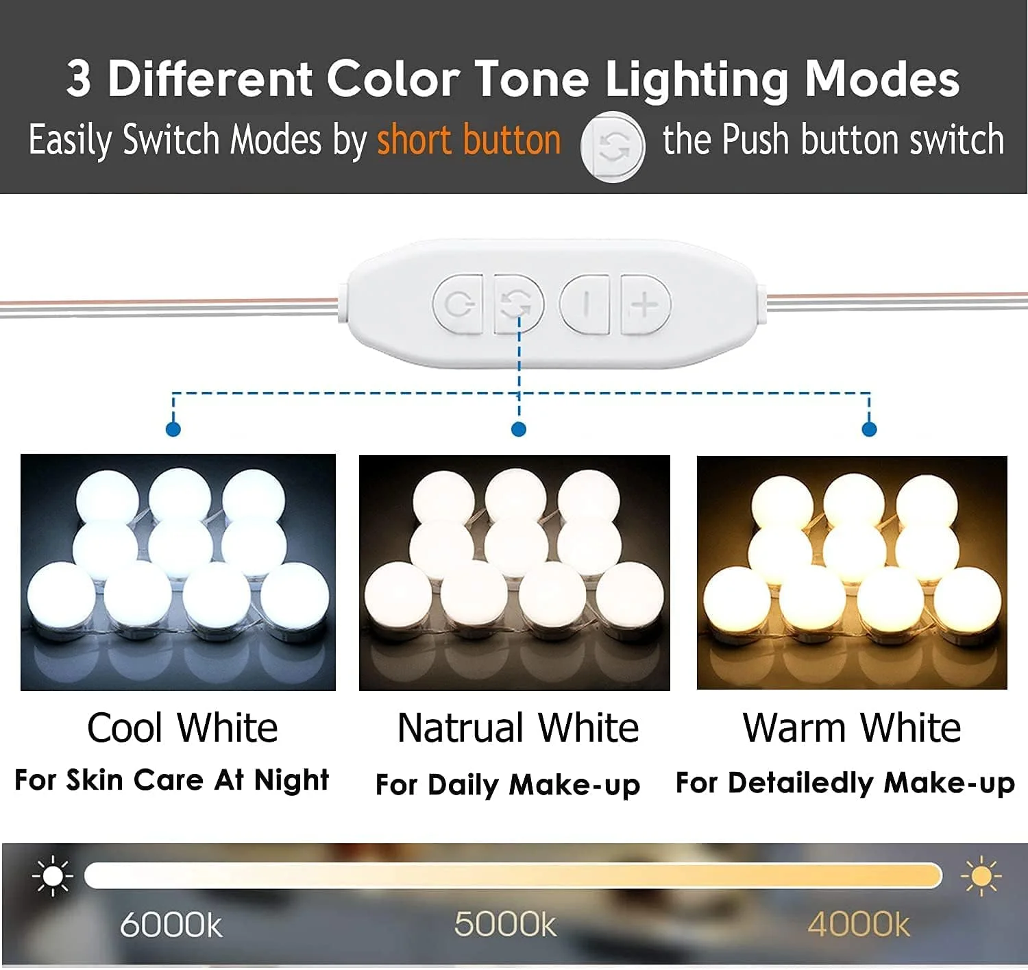 کیت نوار چراغ های LED هالیوودی KASTWAVE، با 10 لامپ کم نور شونده، چراغ آرایشی، 3 حالت رنگی، برای آینه قدی تمام بدن، اتاق پرو، آینه دیواری حمام (آینه شامل نمی شود)