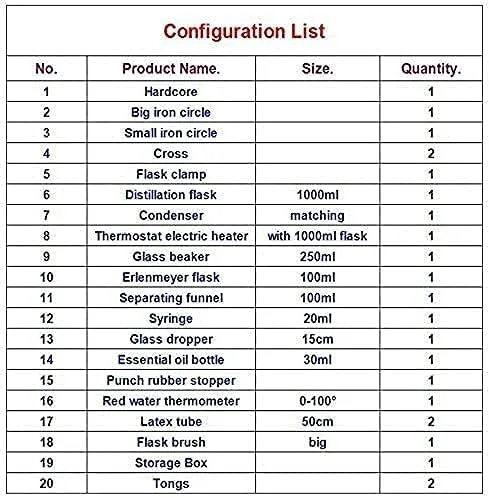 دستگاه تقطیر آزمایشگاهی تجهیزات زندگی WRQzxcv، دستگاه تقطیر آب خالص روغن ضروری، ست ظروف شیشه ای با ترموستات، بخاری برقی، جعبه نگهداری، ست آزمایش شیمیایی دستگاه تقطیر آزمایشگاهی تجهیزات زندگی WRQzxcv، دستگاه تقطیر آب خالص روغن ضروری، ست ظروف شیشه ای با ترموستات، بخاری برقی، جعبه نگهداری، ست آزمایش شیمیایی