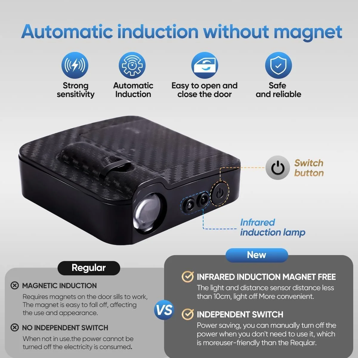 پروژکتور لوگو چراغ درب خودرو KASTWAVE مدل بال فرشته ای LED (دو عدد) پروژکتور لوگو چراغ درب خودرو KASTWAVE مدل بال فرشته ای LED (دو عدد)