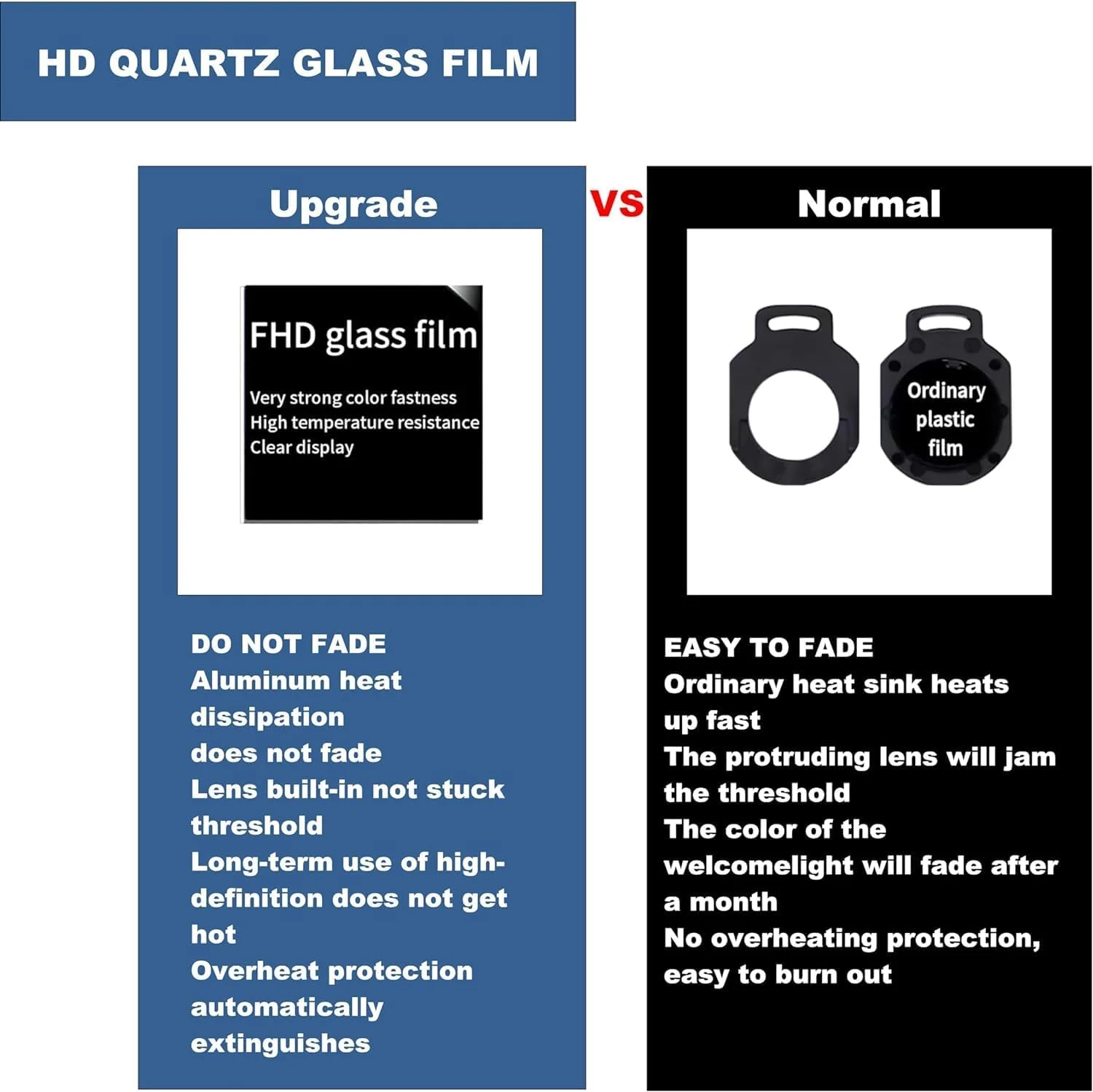 چراغ لوگو درب خودرو LED KASTWAVE، پروژکتور خوشآمدگویی لیزری، چراغ شبح سایه لوگو، لوازم جانبی بدون نیاز به سیم، جایگزین سازگار برای سری کلاس A C E GLC GLS (بسته 4 عددی) چراغ لوگو درب خودرو LED KASTWAVE، پروژکتور خوشآمدگویی لیزری، چراغ شبح سایه لوگو، لوازم جانبی بدون نیاز به سیم، جایگزین سازگار برای سری کلاس A C E GLC GLS (بسته 4 عددی)