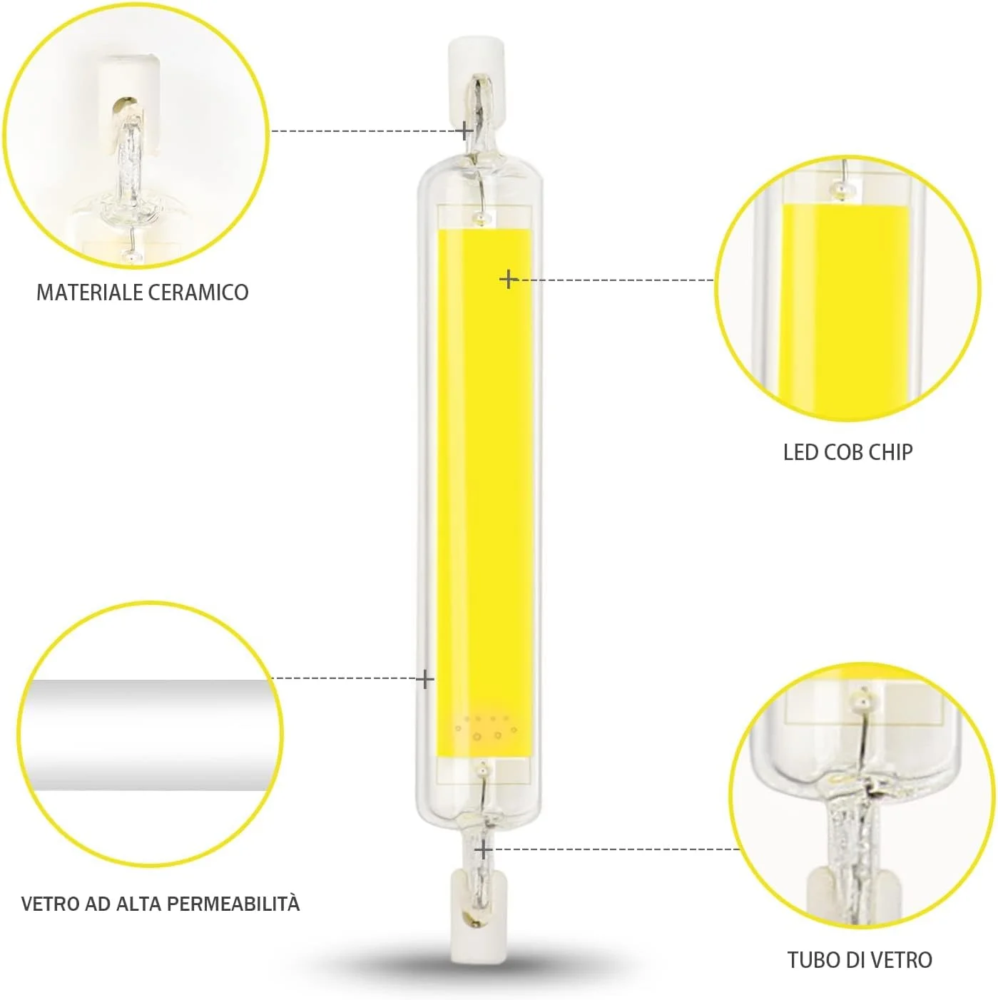 لامپ ال ای دی KASTWAVE R7S، 118 میلی متر، 10 وات، ال ای دی COB R7S دیمرخور، سفید یخی 6000K، معادل لامپ هالوژن J118 200 وات، جایگزین چراغ پروژکتور خطی بازتابنده صرفه جویی در انرژی لامپ ال ای دی KASTWAVE R7S، 118 میلی متر، 10 وات، ال ای دی COB R7S دیمرخور، سفید یخی 6000K، معادل لامپ هالوژن J118 200 وات، جایگزین چراغ پروژکتور خطی بازتابنده صرفه جویی در انرژی