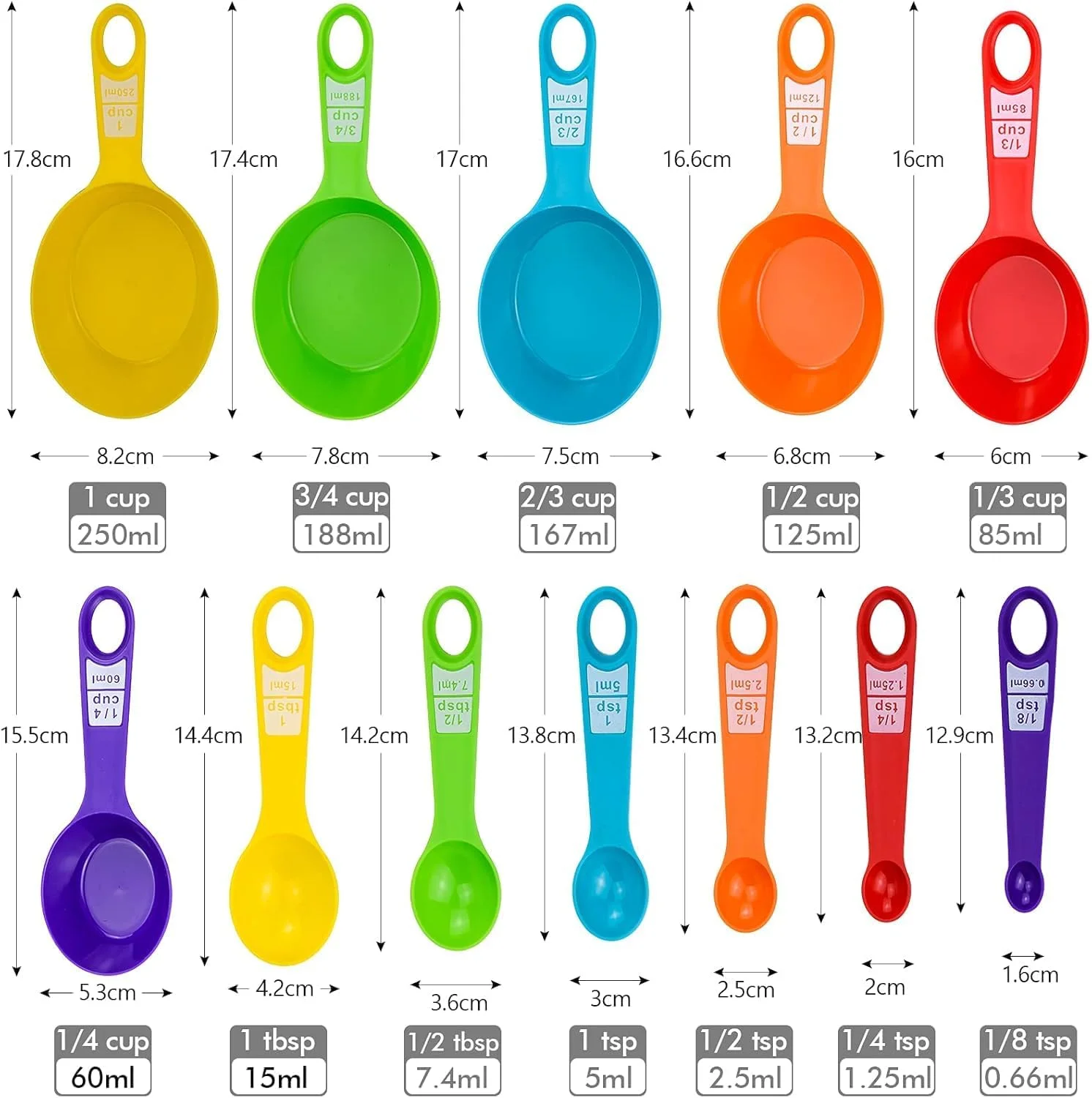 ست پیمانه و قاشق اندازه گیری 12 تکه، ابزار اندازه گیری آشپزخانه رنگی، پیمانه و قاشق های تودرتوی بادوام برای مواد خشک و مایع، قابل شستشو در ماشین ظرفشویی