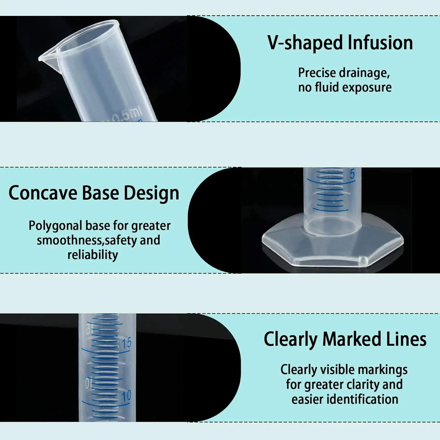 ست 28 تکه پارچ و فنجان اندازه گیری با بشر، استوانه، قاشق، قطره چکان و برس - کیت آزمایشگاهی علمی مقاوم در برابر حرارت برای آزمایش های پخت، ابزار سفالی و استفاده آزمایشگاهی