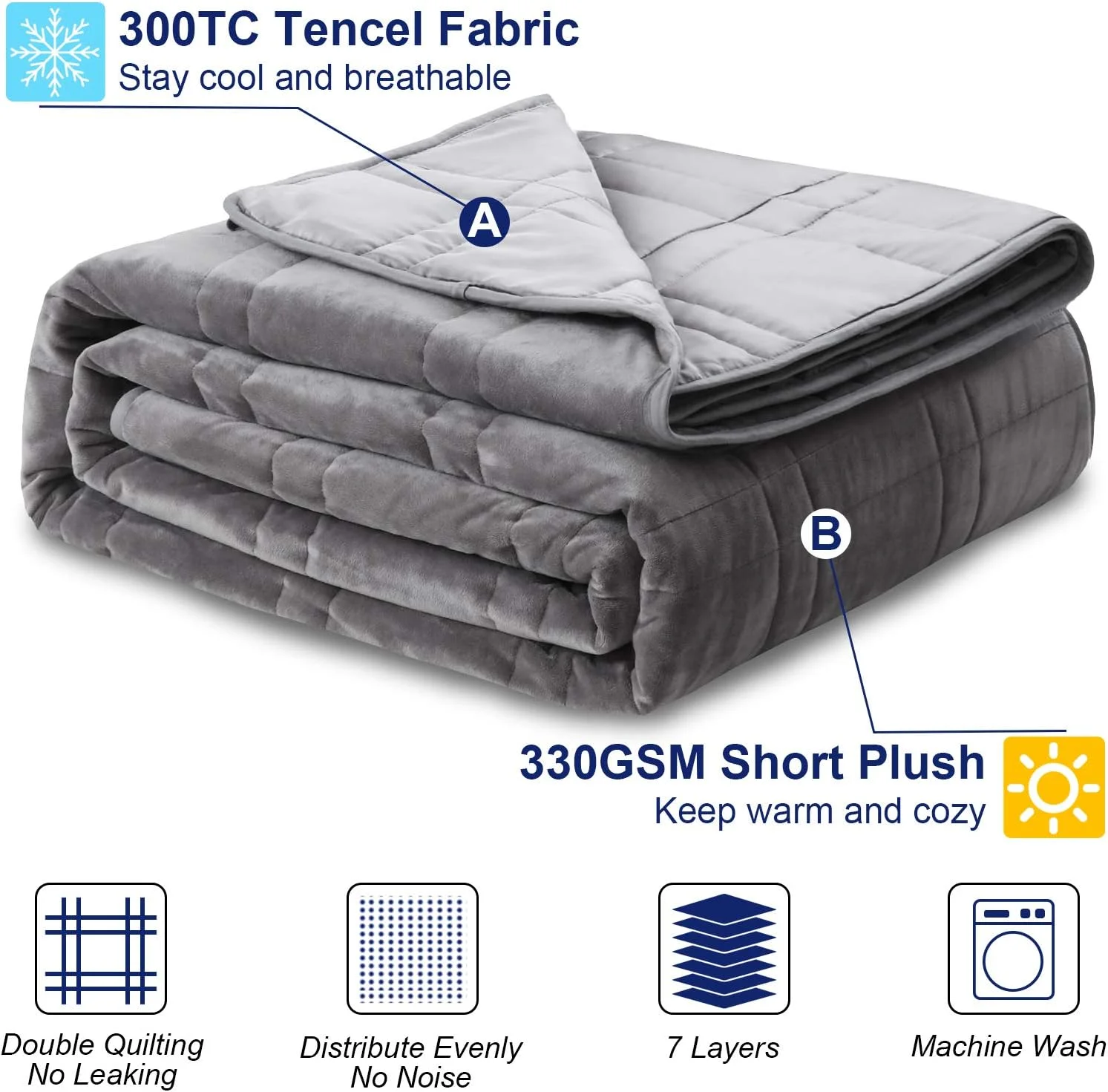 پتوی سنگین 20 پوندی 80 در 87 اینچی برای تخت سایز کوئین (دو نفره)، پتوی سنگین دو طرفه با پارچه مخمل خواب دار گرم و پارچه تنسل خنک، پتوی سنگین برای بزرگسالان و زوج ها - شامل کیف حمل پتوی سنگین 20 پوندی 80 در 87 اینچی برای تخت سایز کوئین (دو نفره)، پتوی سنگین دو طرفه با پارچه مخمل خواب دار گرم و پارچه تنسل خنک، پتوی سنگین برای بزرگسالان و زوج ها - شامل کیف حمل