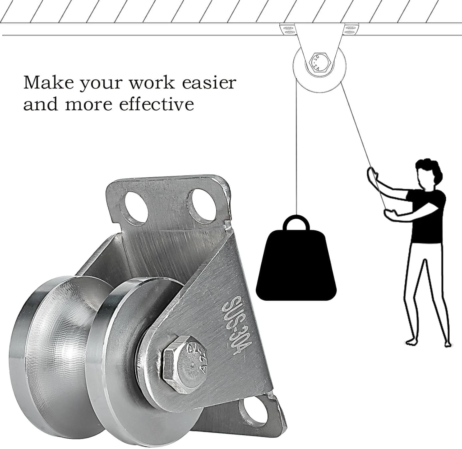 قرقره کابل فولادی KCNOFNC، قرقره برای طناب، قرقره با 2 بلبرینگ، بسته 1 عددی