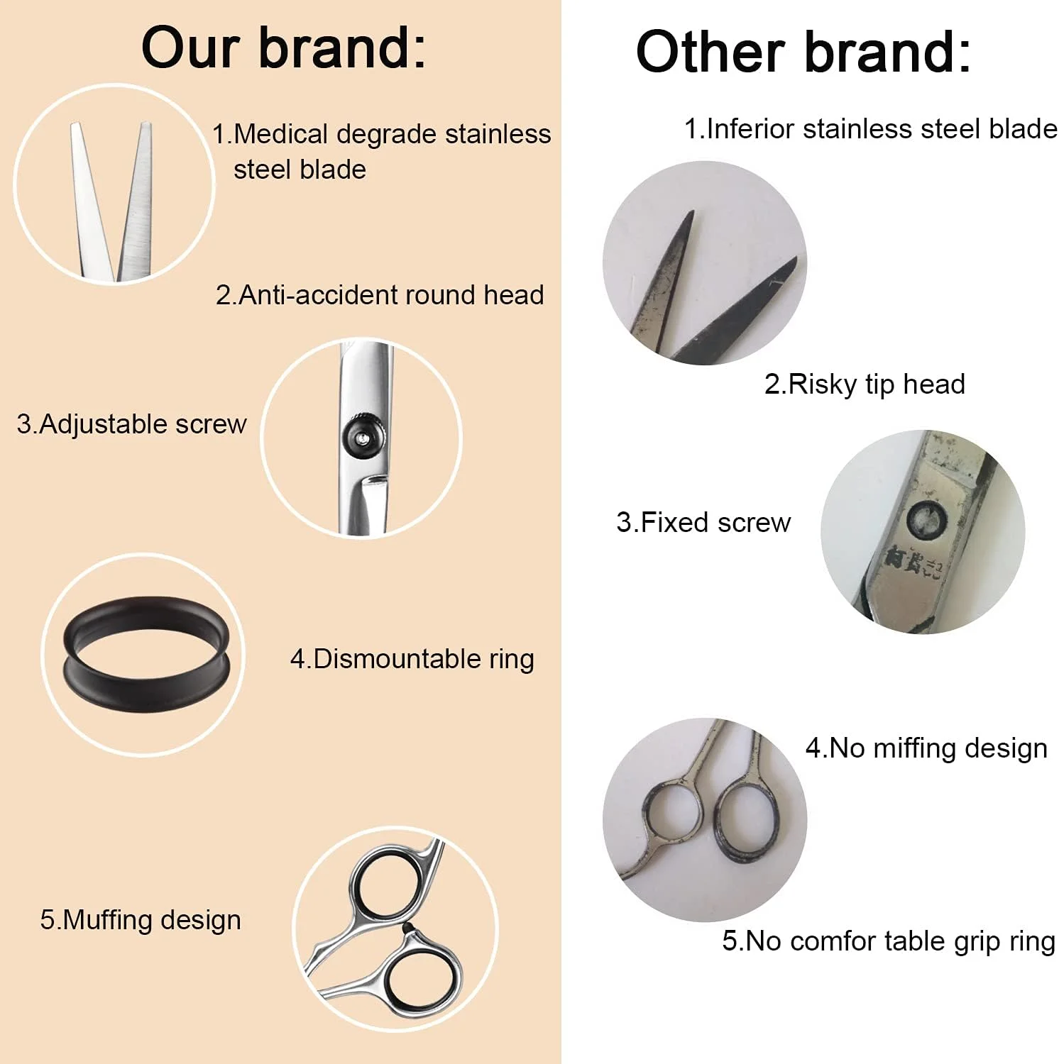 ست قیچی آرایشگری و پیتاژ مو Fcysy، ست حرفه ای 10 تکه قیچی اصلاح موی تیز آرایشگاهی به همراه لوازم جانبی در کیف چرمی مناسب برای بانوان، آقایان و حیوانات خانگی