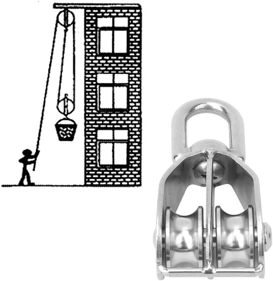 NDNCZDHC 2 عدد قرقره ثابت M20، قرقره بالابر دو چرخ با بار 75 کیلوگرم، قرقره های استیل ضد زنگ 304