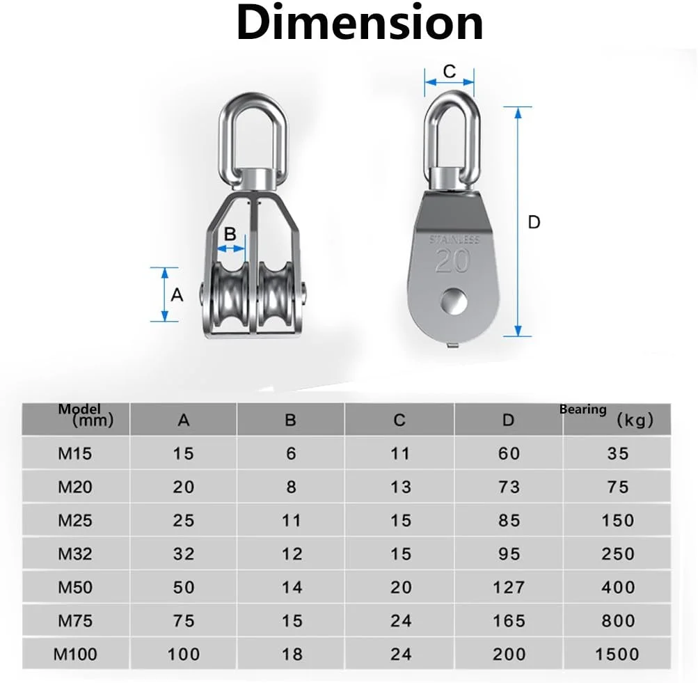 SeeRaphee دو عدد/ست قرقره طناب دوبل استیل 304، 25 میلی متری