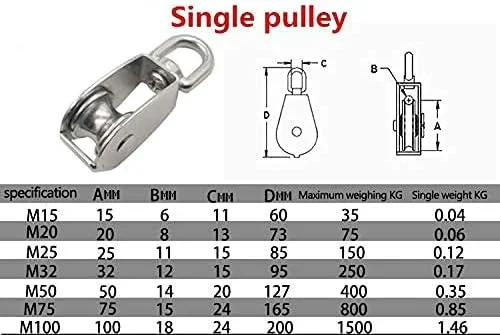 قرقره استیل تک چرخ گردان بالابر طناب Raitron M15/M20 M25 M32 M50 مجموعه ابزار چرخ بالابر (رنگ: M15)