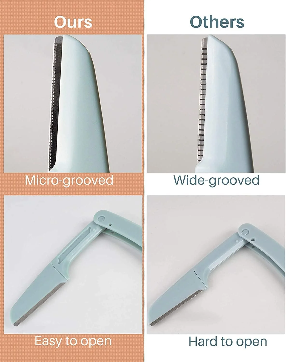 تیغ ابرو DIKXO برای زنان، 15 عدد تیغ تاشو صورت برای زنان و مردان برای اصلاح و لایه برداری صورت، لب و ابرو