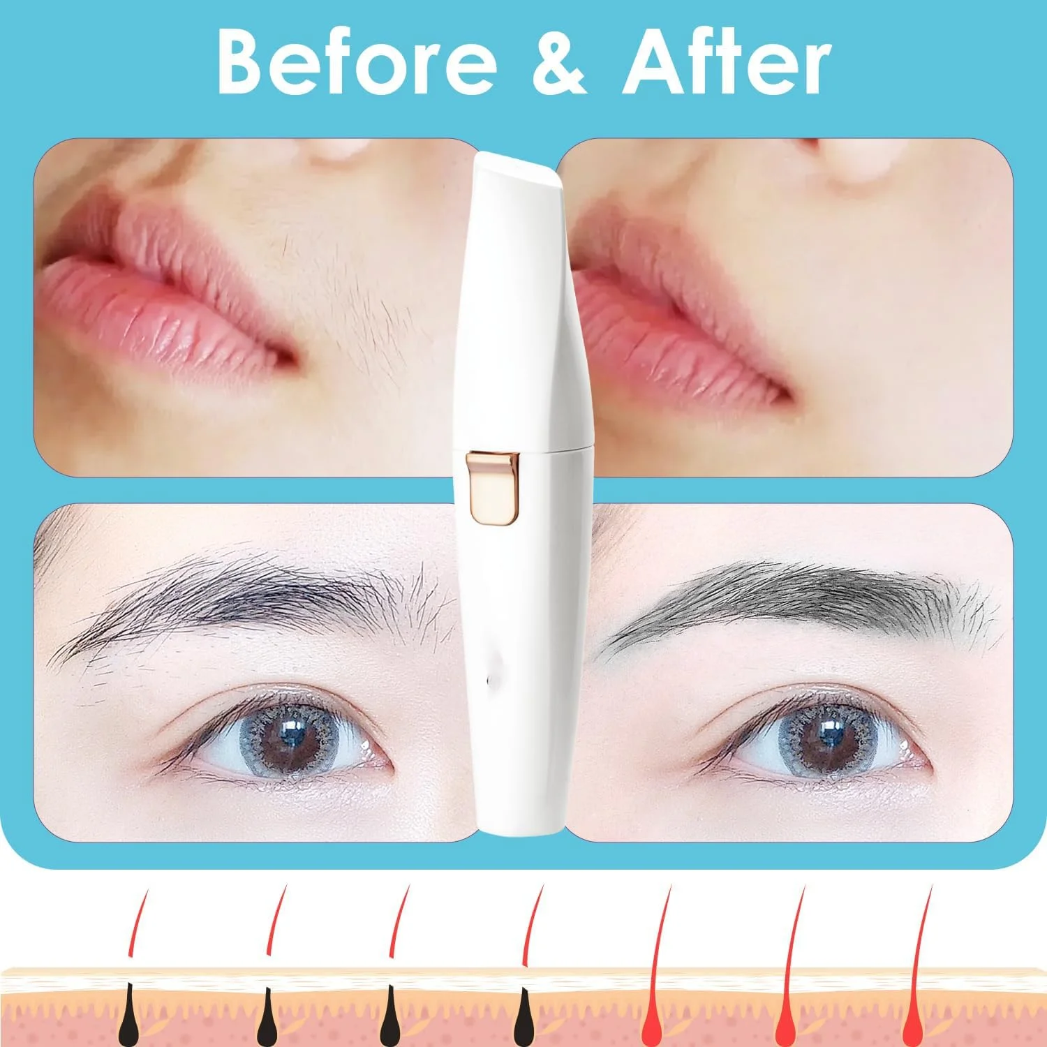 موکن ابرو و صورت HYRAINBOW: 2 در 1، قابل شارژ، از بین برنده موهای صورت و اصلاح کننده ابرو - تیغ صورت بدون درد برای صورت، لب و بدن با چراغ LED داخلی موکن ابرو و صورت HYRAINBOW: 2 در 1، قابل شارژ، از بین برنده موهای صورت و اصلاح کننده ابرو - تیغ صورت بدون درد برای صورت، لب و بدن با چراغ LED داخلی