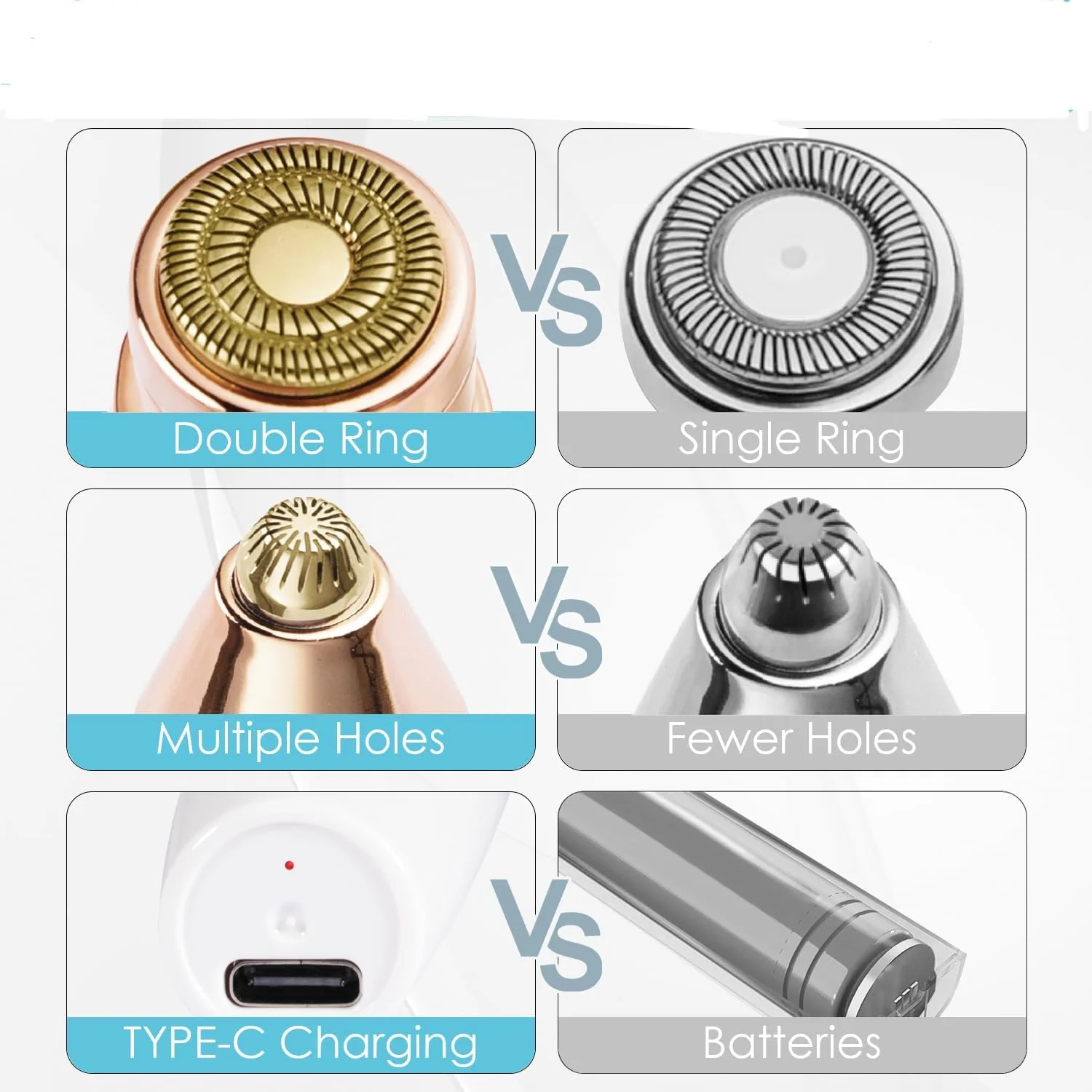 موکن ابرو و صورت HYRAINBOW: 2 در 1، قابل شارژ، از بین برنده موهای صورت و اصلاح کننده ابرو - تیغ صورت بدون درد برای صورت، لب و بدن با چراغ LED داخلی موکن ابرو و صورت HYRAINBOW: 2 در 1، قابل شارژ، از بین برنده موهای صورت و اصلاح کننده ابرو - تیغ صورت بدون درد برای صورت، لب و بدن با چراغ LED داخلی