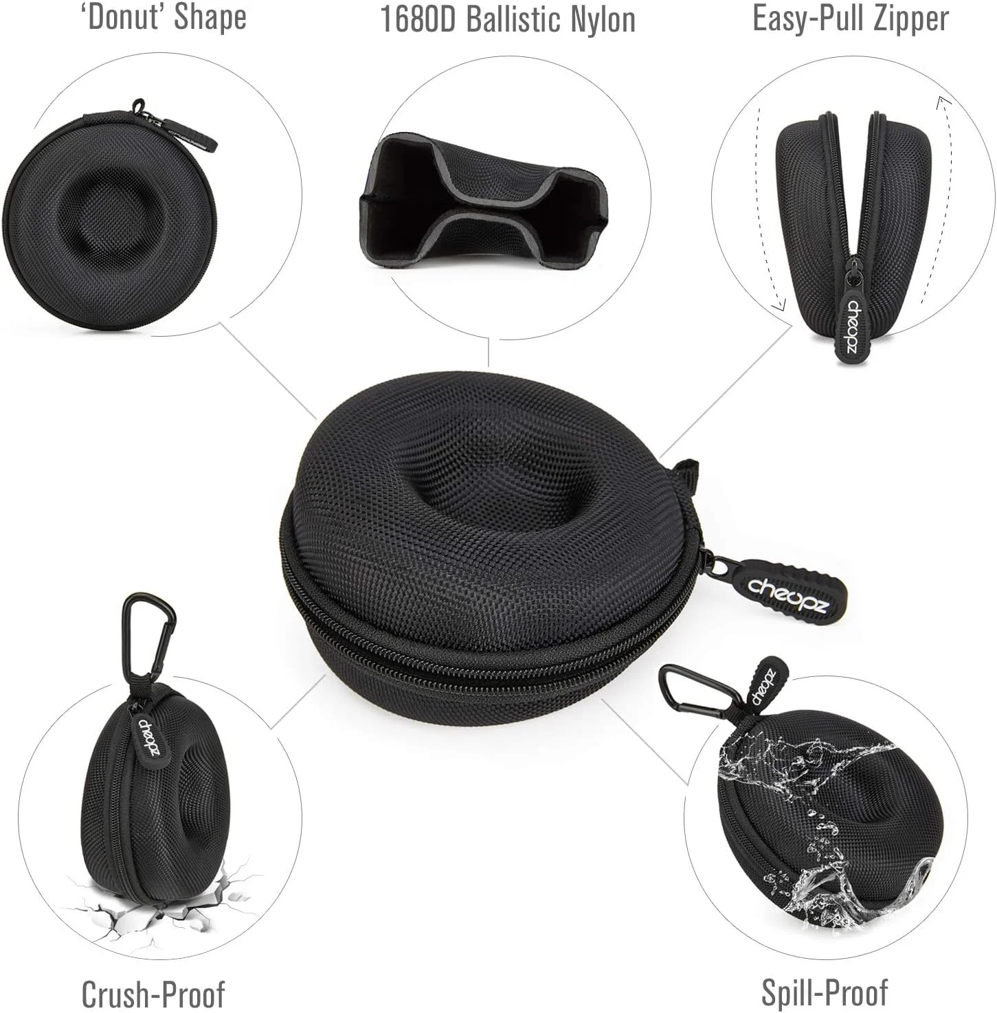 جعبه نگهداری ساعت مچی سفری Cheopz | جعبه تک برای نگهداری ساعت مچی و ساعت هوشمند تا 50 میلی متر، مشکی جعبه نگهداری ساعت مچی سفری Cheopz | جعبه تک برای نگهداری ساعت مچی و ساعت هوشمند تا 50 میلی متر، مشکی