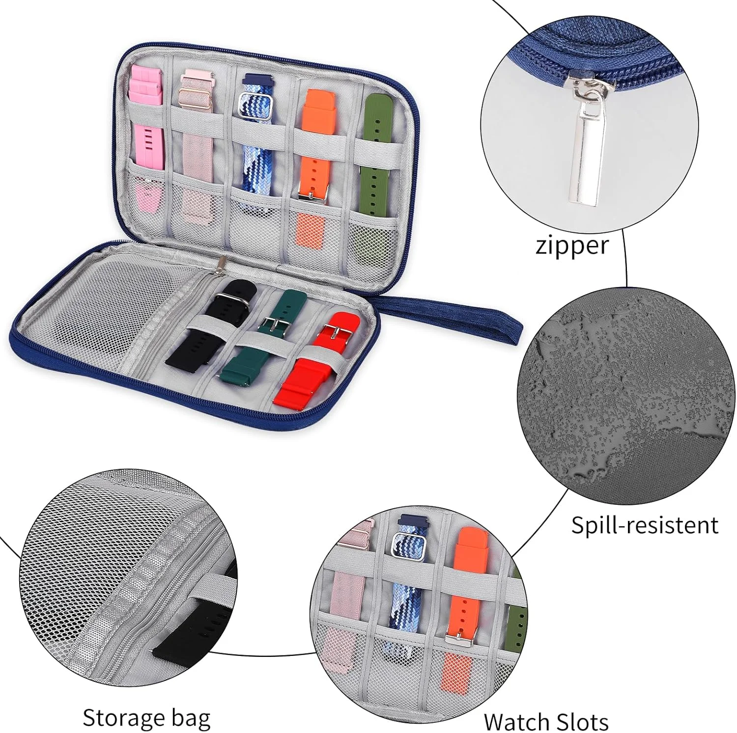 کیف نگهداری بند ساعت TIESOME، کیف سازمان دهنده مسافرتی برای بند ساعت، ضد آب، نگهدارنده بند ساعت، سازمان دهنده بند ساعت هوشمند، کیف حمل بند ساعت سازگار با همه بندهای ساعت (سرمه ای)
