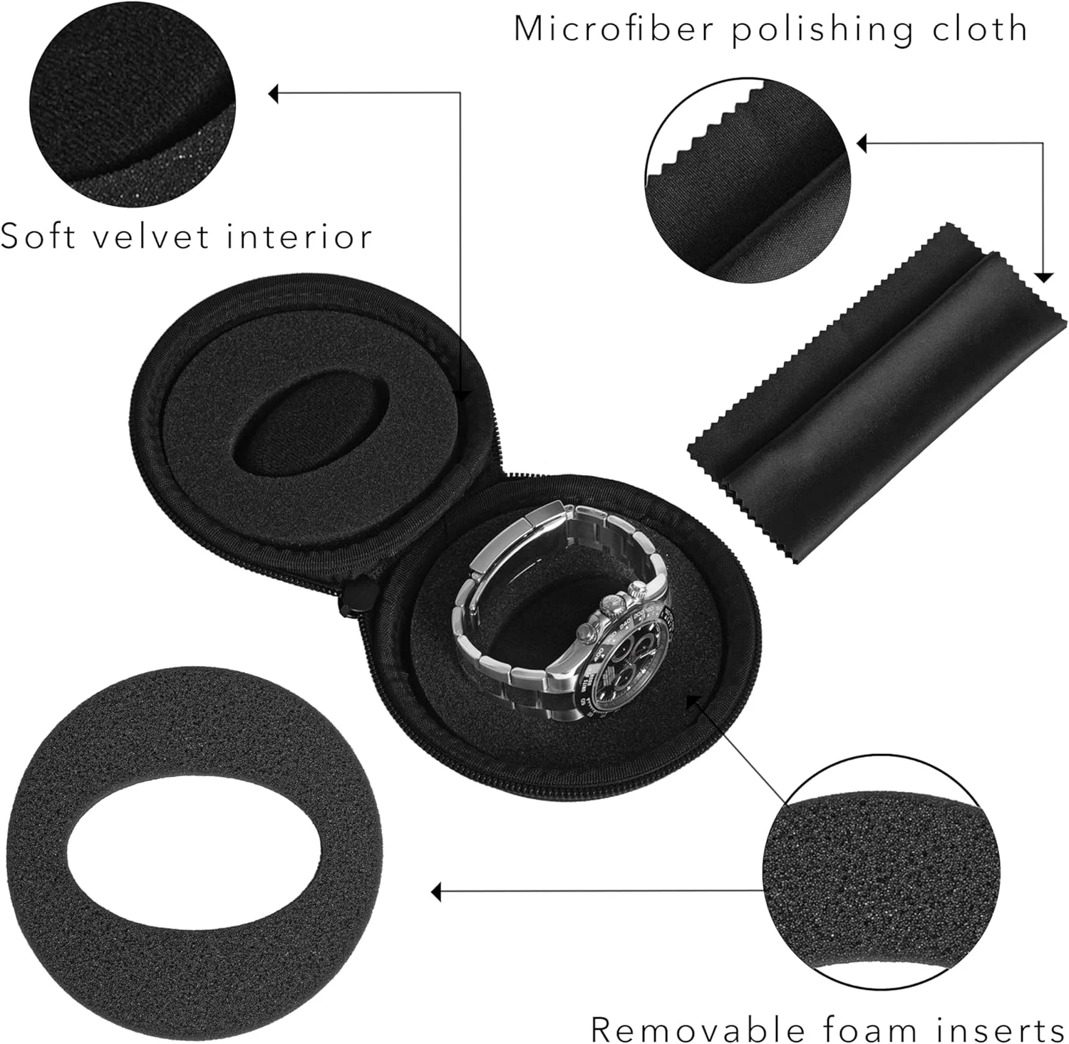 کیف مسافرتی ساعت WATCHPOD | جعبه تک ساعت با زیپ برای نگهداری | جعبه ساعت گرد قابل حمل و بالشتک دار برای مسافرت | مناسب برای تمام ساعت های مچی و ساعت های هوشمند تا 50 میلی متر (مشکی)