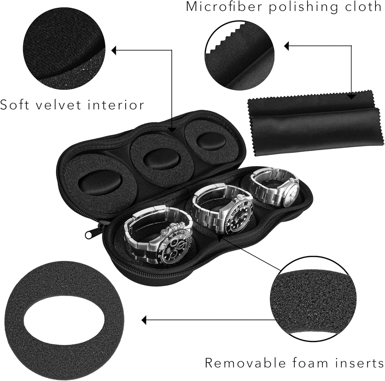 کیف محافظ سه تایی ساعت WATCHPOD | محافظت قابل حمل و مقاوم با زیپ، مناسب برای تمام ساعت‌های مچی و هوشمند تا 50 میلی‌متر (مشکی)