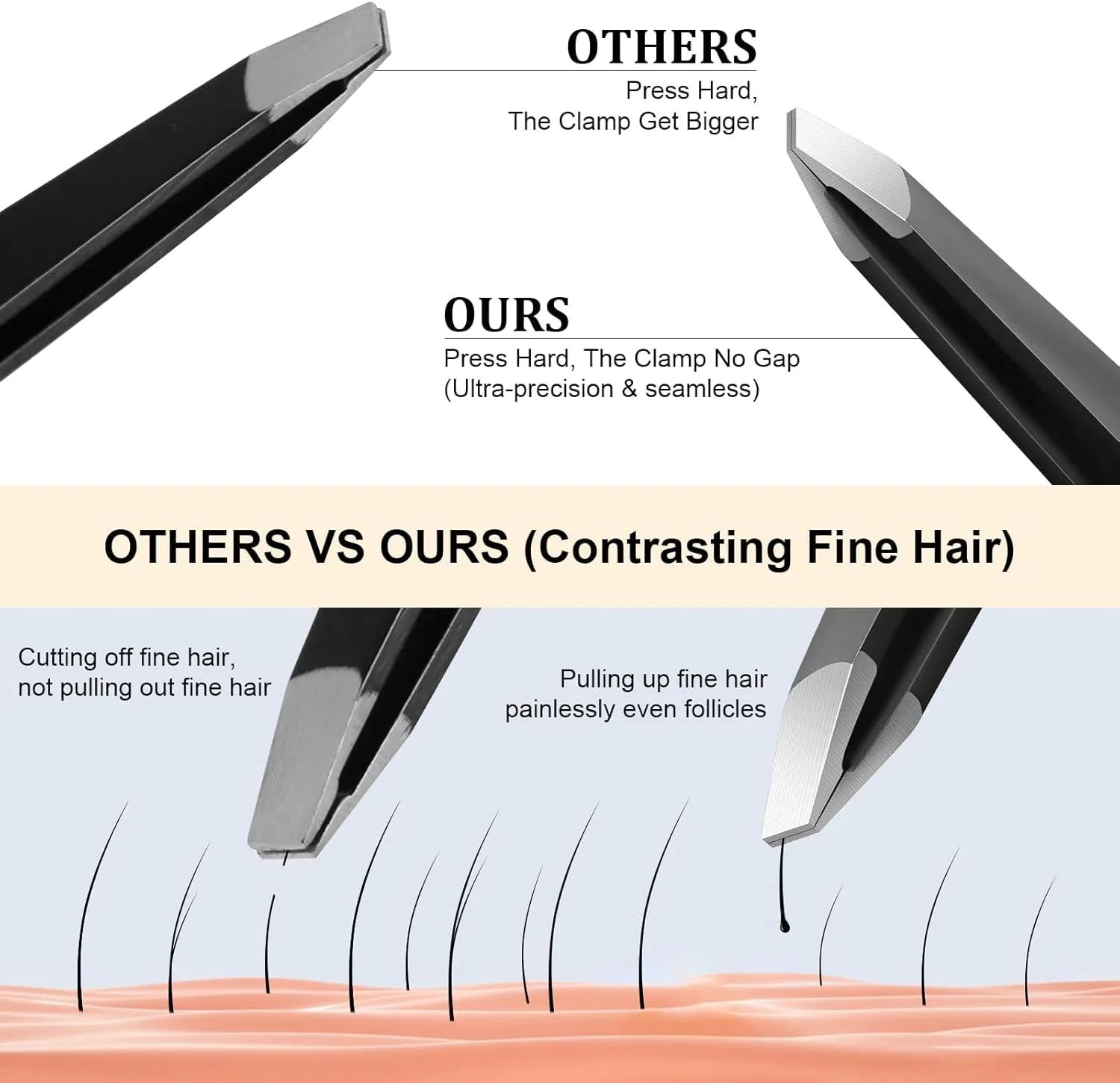 ست موچین و ناخن گیر، ست 9 عددی موچین دقیق، موچین ابرو استیل ضد زنگ، به همراه قیچی خمیده و تیغ ابرو، برای ابزارهای زیبایی روزانه با کیف چرمی ست موچین و ناخن گیر، ست 9 عددی موچین دقیق، موچین ابرو استیل ضد زنگ، به همراه قیچی خمیده و تیغ ابرو، برای ابزارهای زیبایی روزانه با کیف چرمی