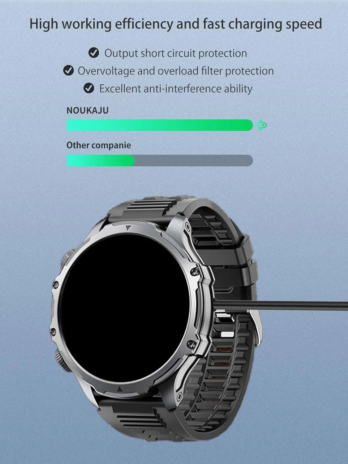 شارژر NOUKAJU برای ساعت هوشمند Mingtawn AK75، کابل شارژ مغناطیسی USB به طول 1 متر، کابل شارژ جایگزین برای ساعت هوشمند Mingtawn AK75 (مشکی) شارژر NOUKAJU برای ساعت هوشمند Mingtawn AK75، کابل شارژ مغناطیسی USB به طول 1 متر، کابل شارژ جایگزین برای ساعت هوشمند Mingtawn AK75 (مشکی)