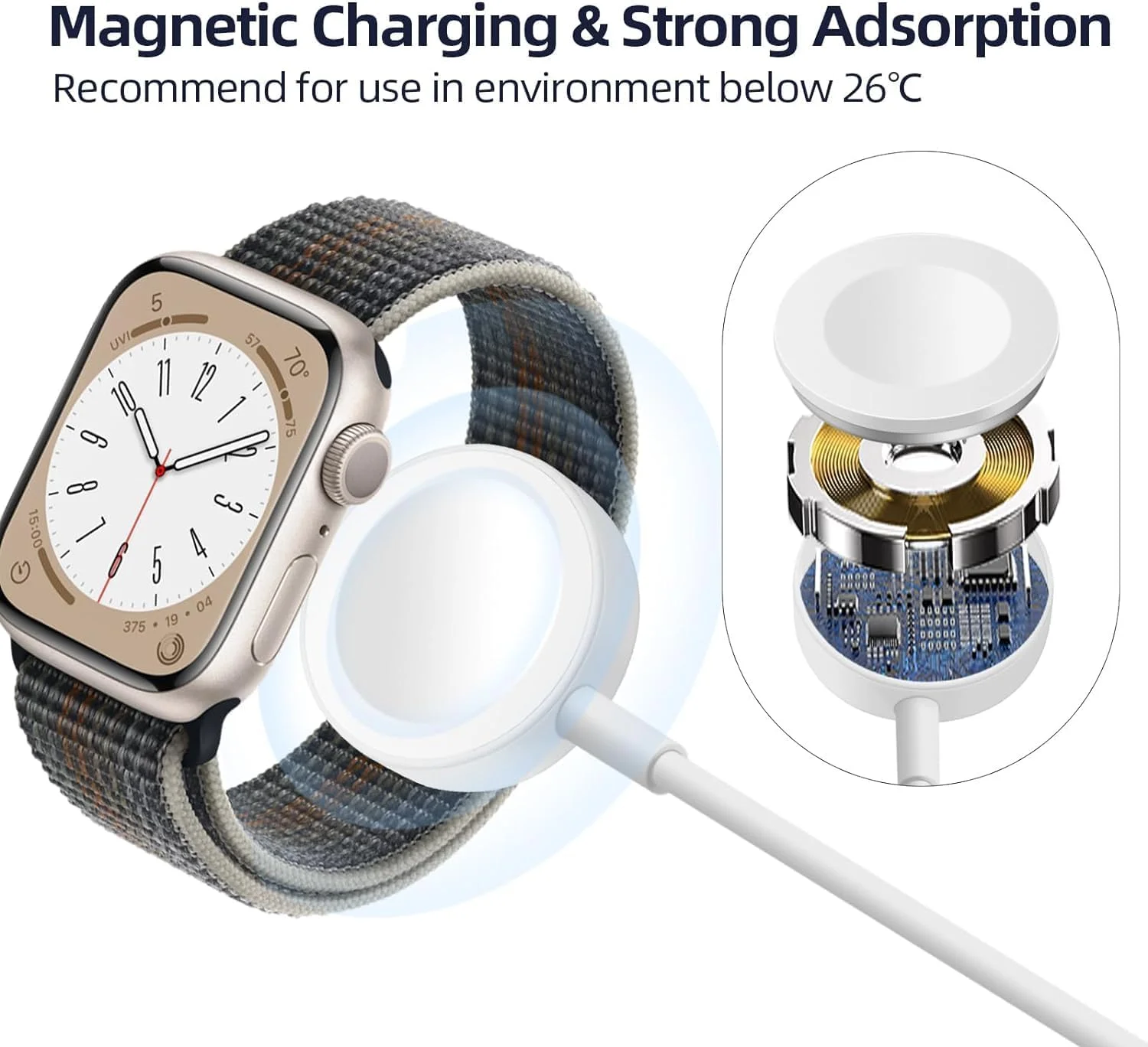 کابل شارژر ساعت هوشمند USB C سازگار با iWatch سری SE2/9/8/7/6/5/4/3/2/1/SE، شارژر مغناطیسی ساعت خودرو، سیم شارژ Type C قابل حمل (1.5 متر) کابل شارژر ساعت هوشمند USB C سازگار با iWatch سری SE2/9/8/7/6/5/4/3/2/1/SE، شارژر مغناطیسی ساعت خودرو، سیم شارژ Type C قابل حمل (1.5 متر)