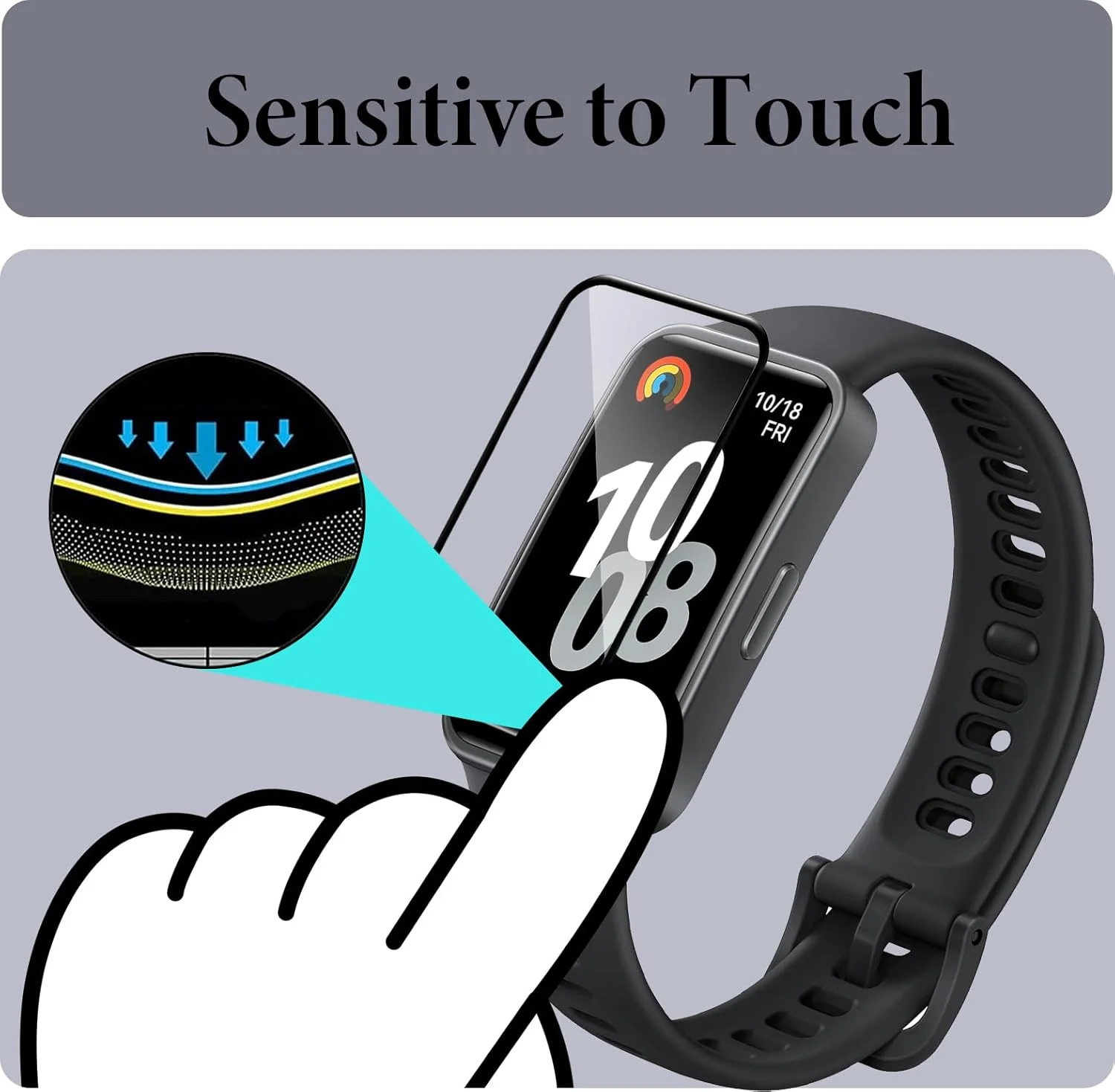 محافظ صفحه نمایش مورمور [بسته 3 عددی] برای ساعت هوشمند HUAWEI Band 10، فیلم محافظ صفحه نمایش نرم PET ضد خش منحنی سه بعدی HD شفاف، [پوشش کامل] حساس به لمس