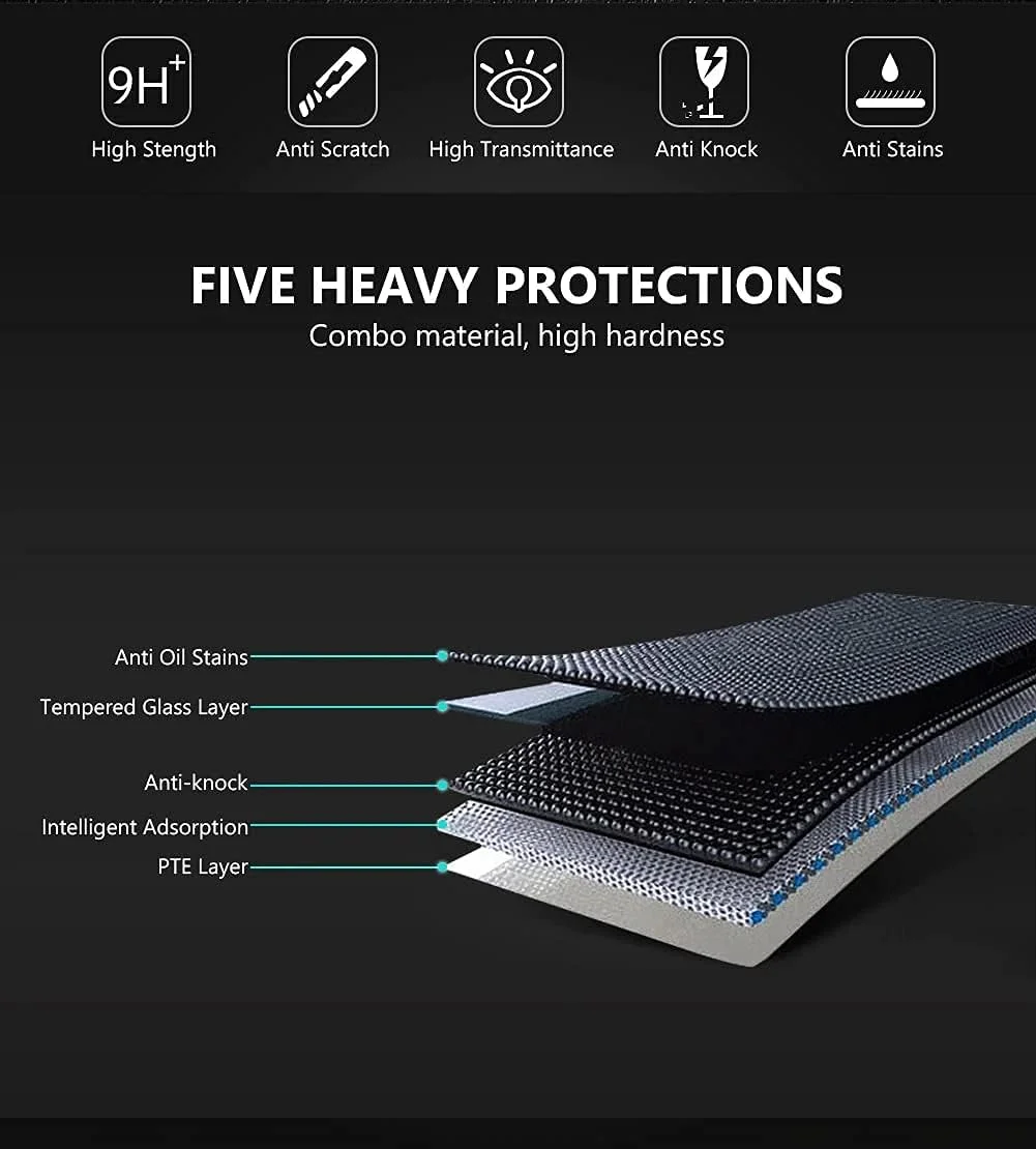 محافظ صفحه نمایش شیشه ای حرارت دیده برای ساعت های گرد در تمامی سایزها، قطر محافظ صفحه نمایش 46 میلی متر در اندازه های 23، 24، 25، 26، 27، 28، 29، 30، 31، 32، 33، 34، 35، 36، 37، 38، 39، 40، 41، 42، 43، 44، 45، 46 میلی متر برای ساعت هوشمند