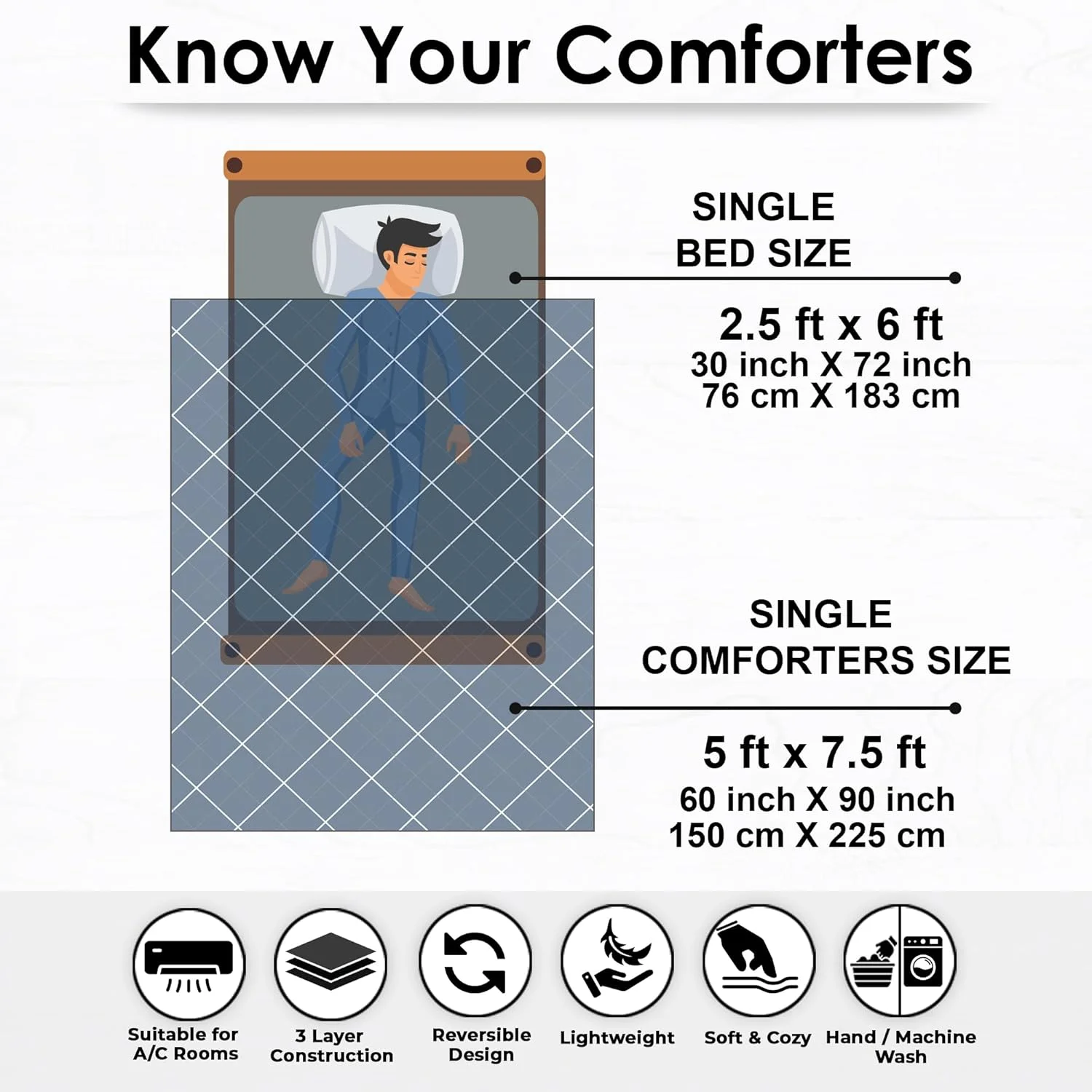 لحاف یک نفره Story@Home | 180 GSM | پتوی یک نفره، پتوی زمستانی، لحاف، میکروفایبر دو رو (سرمه ای، لوزی)