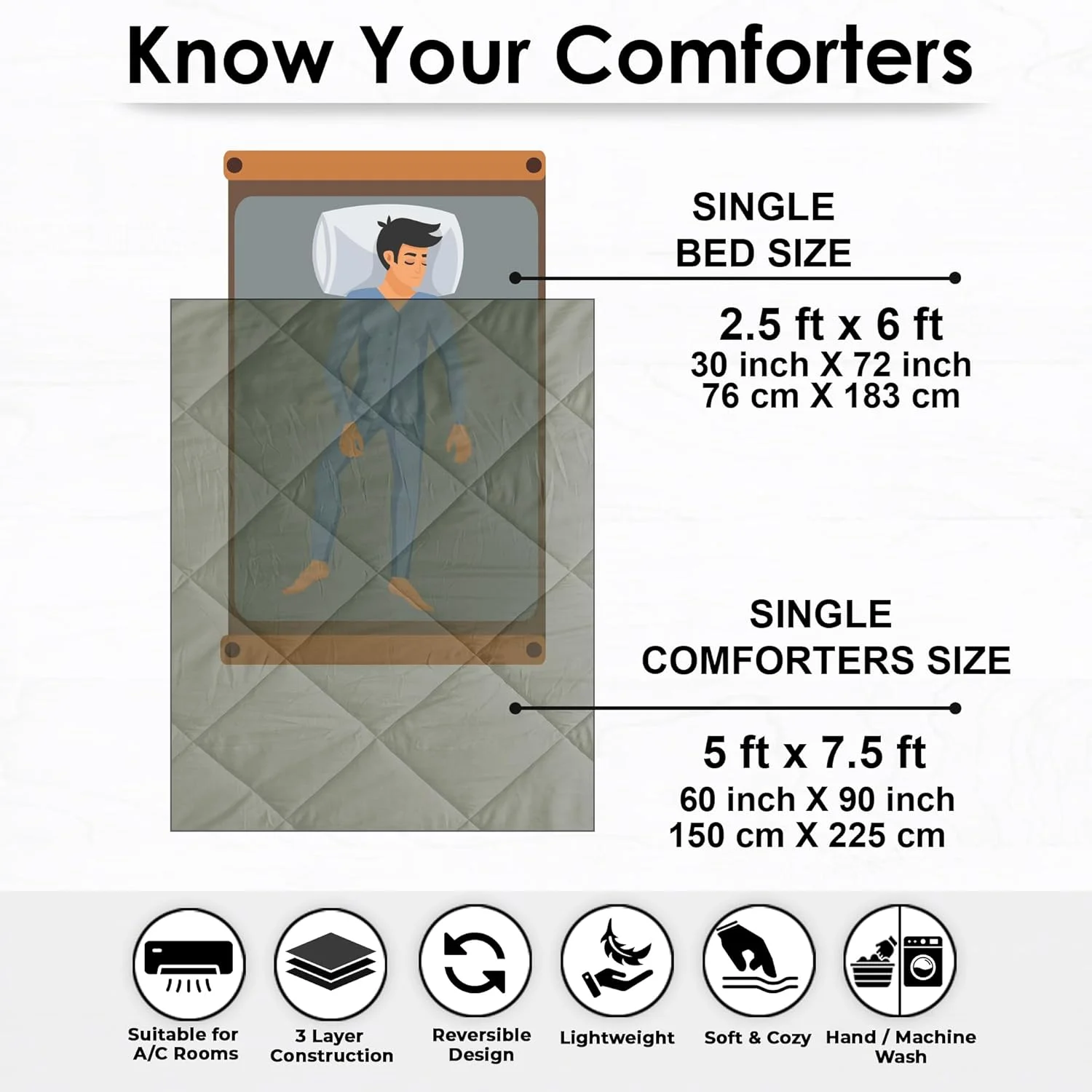 لحاف یک نفره دو رو Story@Home مدل Fusion | پتو و دوهر | میکروفایبر | 150 در 225 سانتی متر | میکروفایبر | 180 GSM | تخت یک نفره | زیتونی و سبز مریم گلی