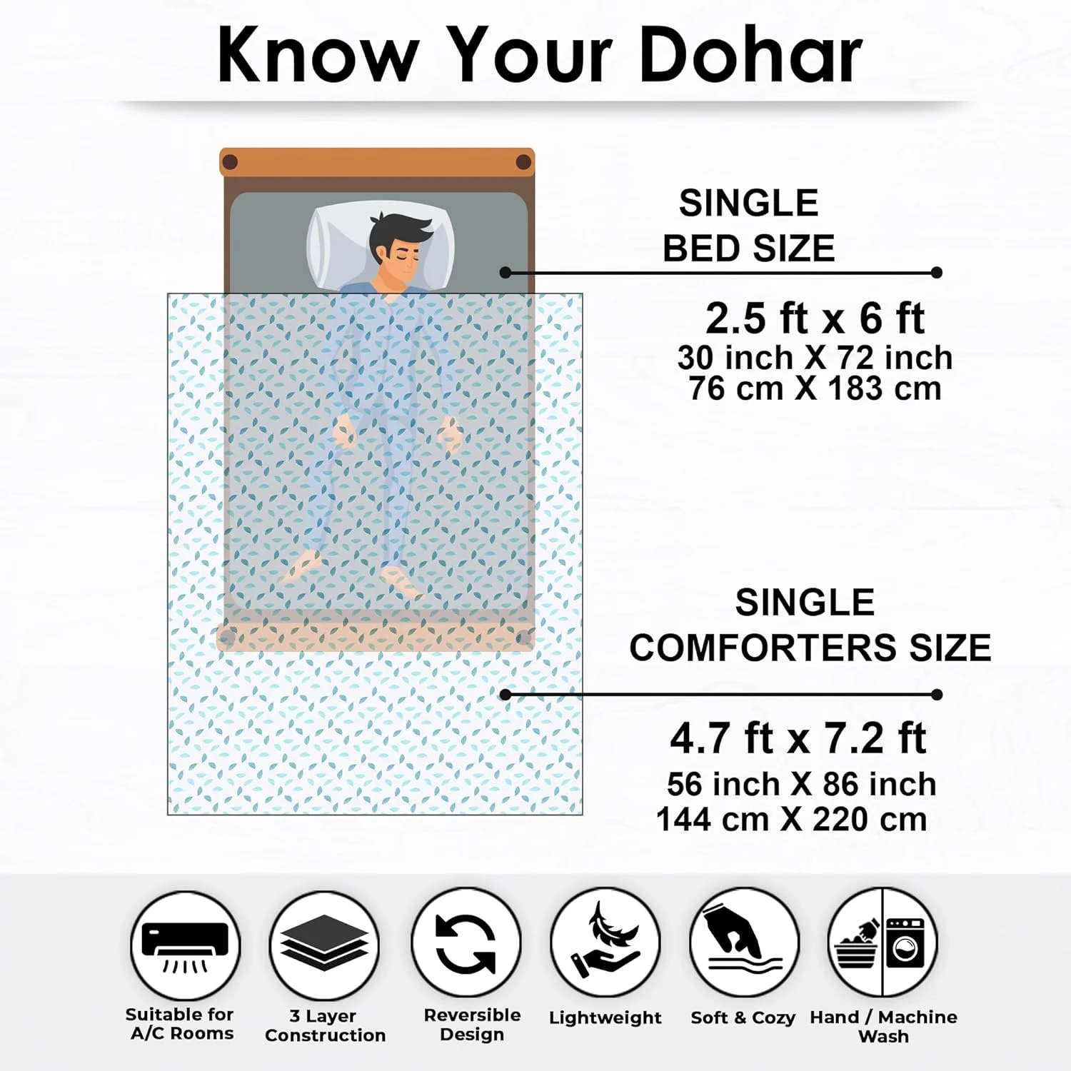 لحاف دو نفره یک نفره نخی 100% برگشت پذیر Story@Home، لحاف نرم و سبک وزن (218x142 سانتی متر، سفید و آبی)