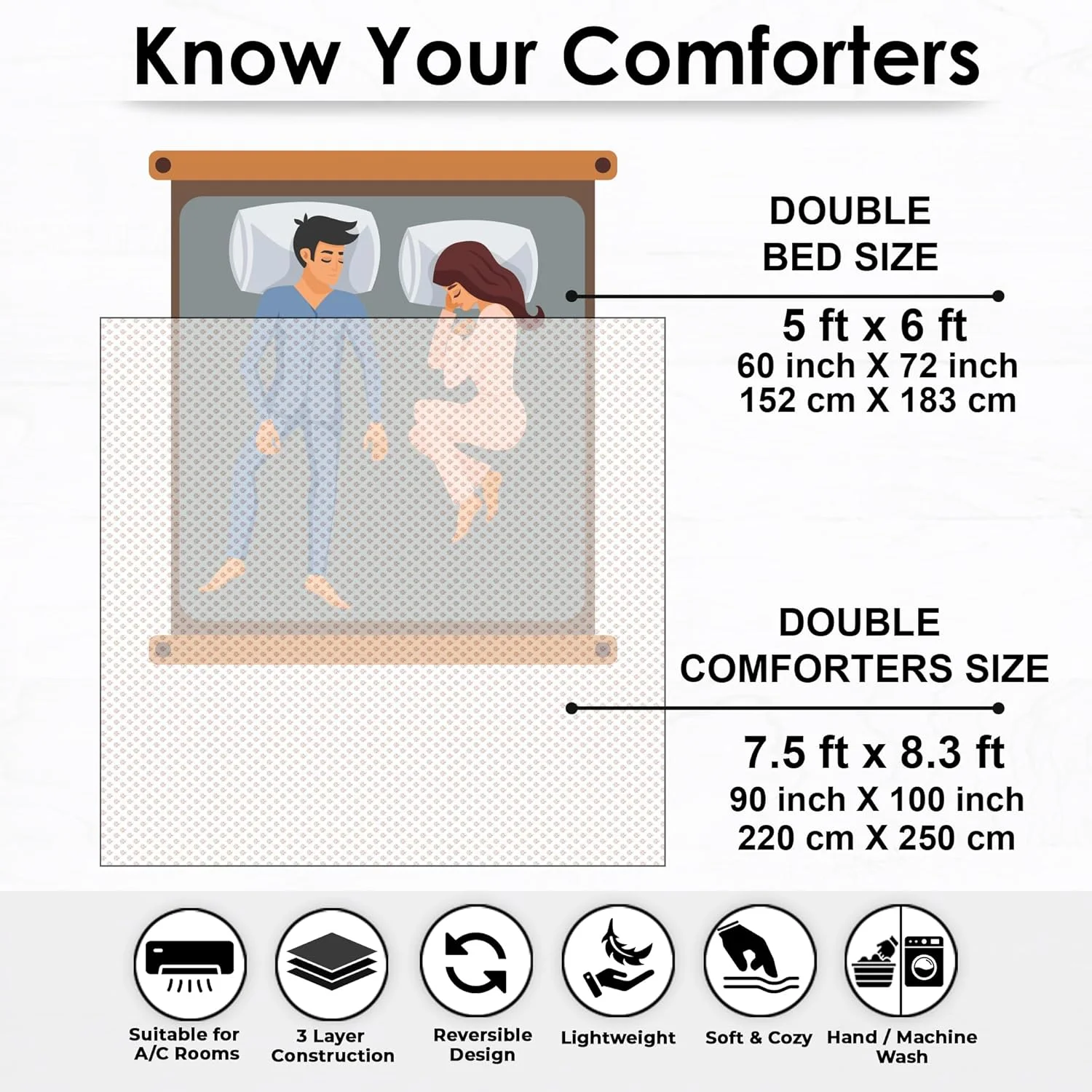 لحاف روتختی دو نفره Story@Home، یک لحاف دو نفره برگشت پذیر Fusion | 180 GSM | طرح گل کرم | 220 سانتی متر در 250 سانتی متر